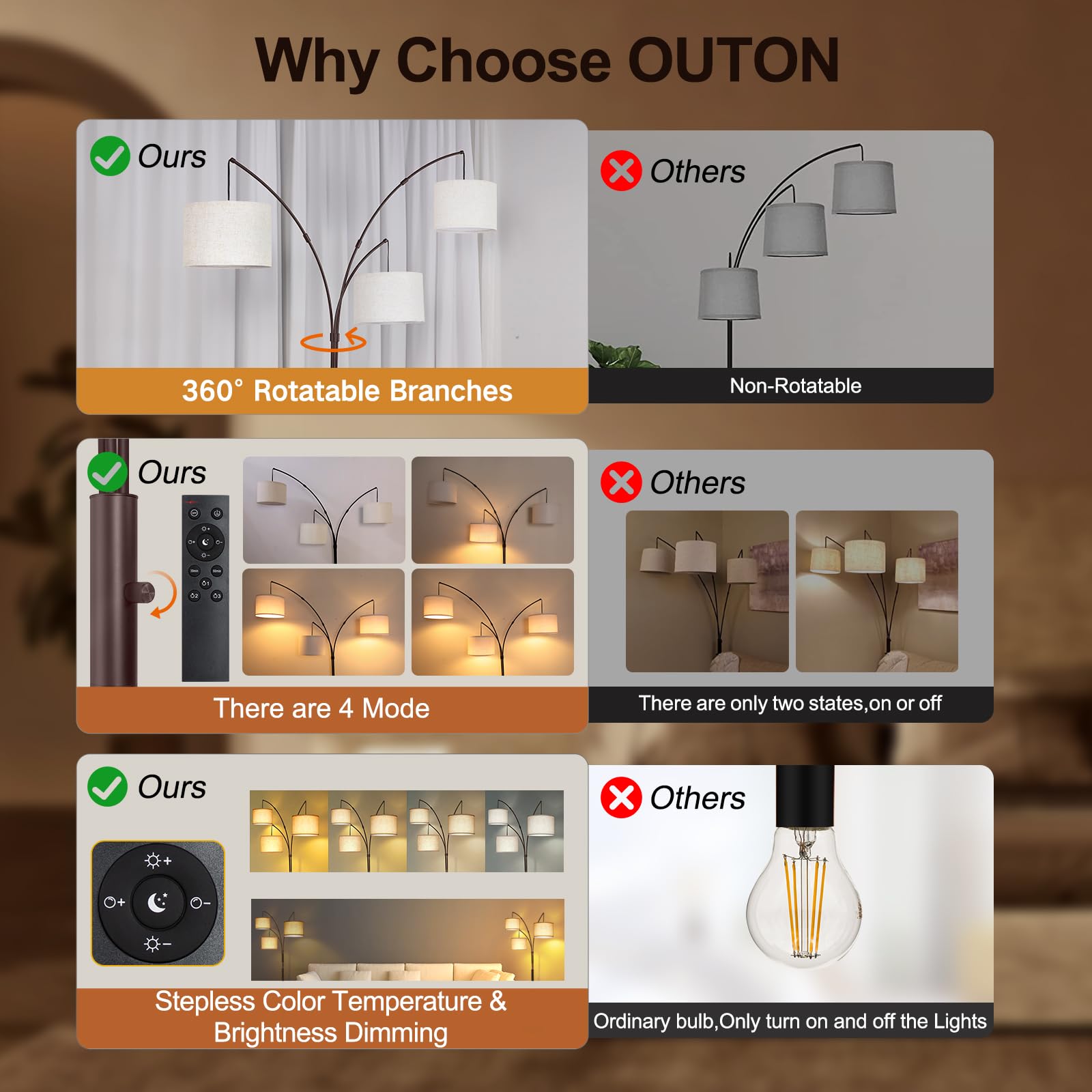 Outon Floor Lamp With Remote Control, Modern Bright Lamps For Living Room, Adjustable 3-Light Tall Arched Lamp For Bedroom, Offi