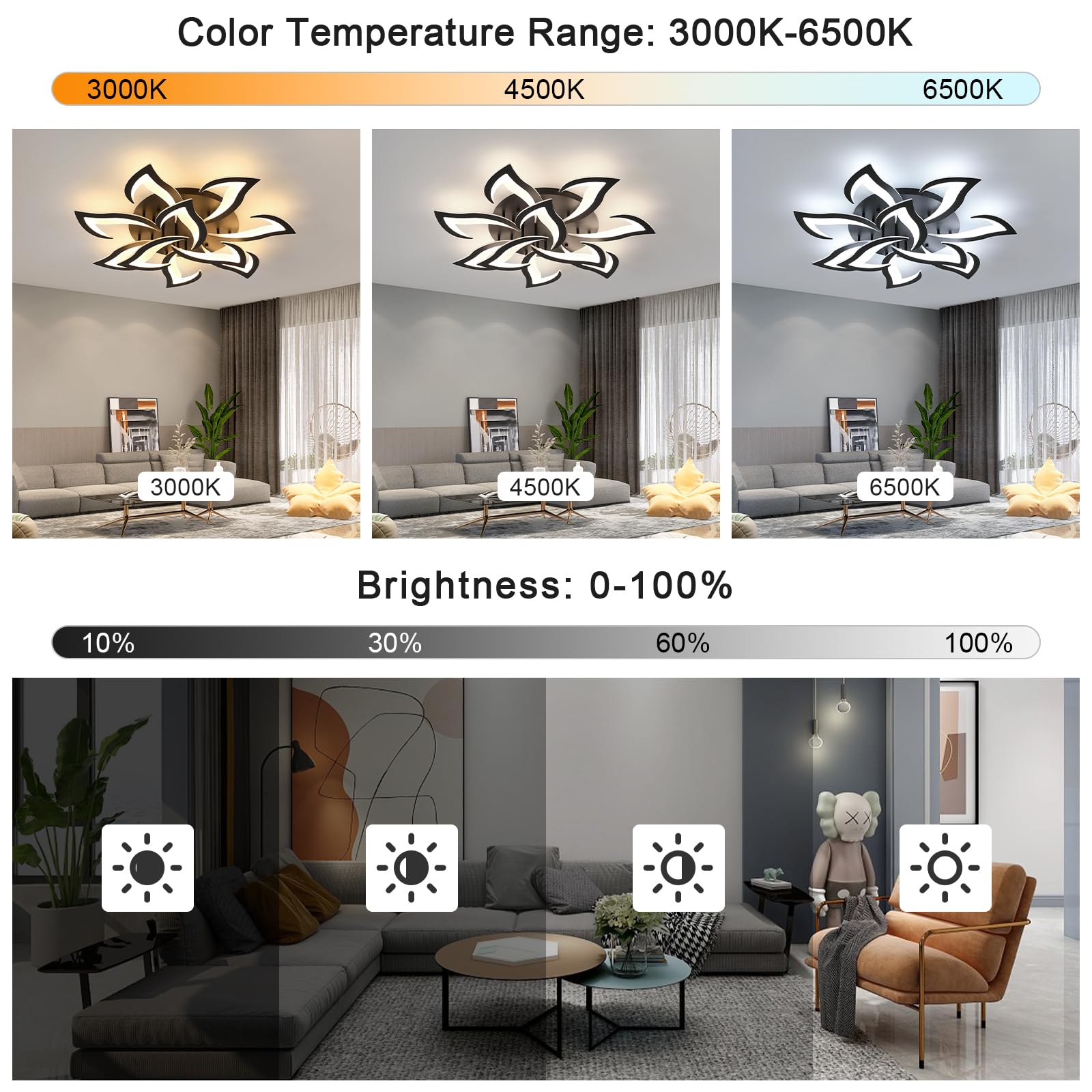 Goeco Dimmable Ceiling Light Fixture, 10 Petals, Remote Control, App, 3000K-6500K, Black, Model 30907705