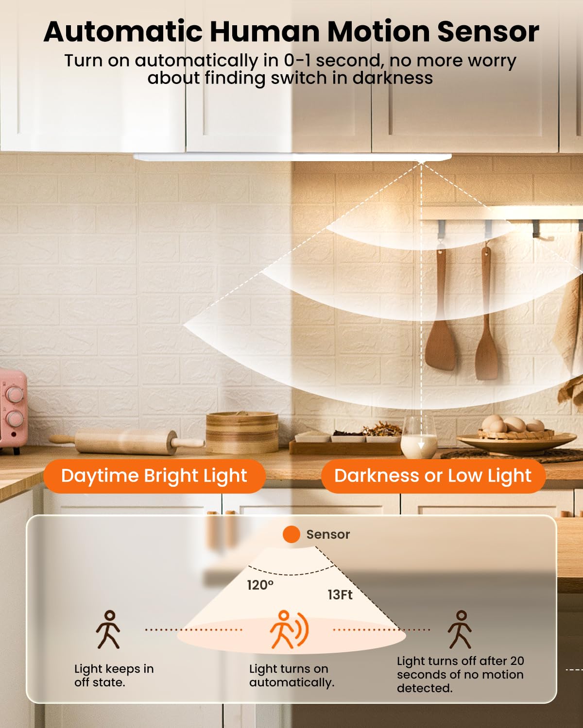 8 Inch Under Cabinet Lights, Upgraded 41 Led Rechargeable Magnetic Motion Sensor Light Indoor, Brightness Dimmable 6500K Steples