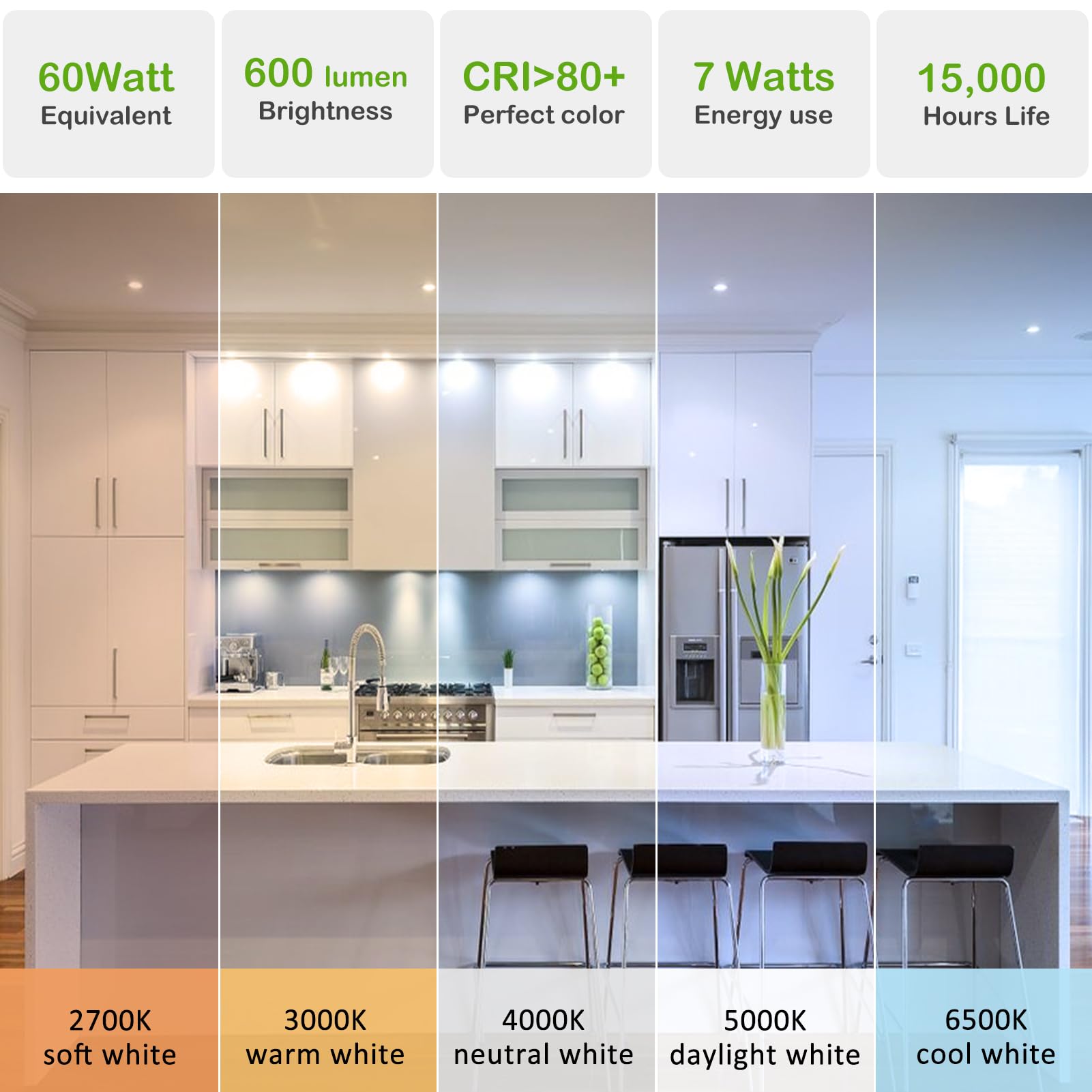 YukiHalu A15 LED Light Bulbs 60W Equivalent E26 Base 7W 600 Lumens Pack of 4 5000K Daylight White UL Listed Not Dimmable