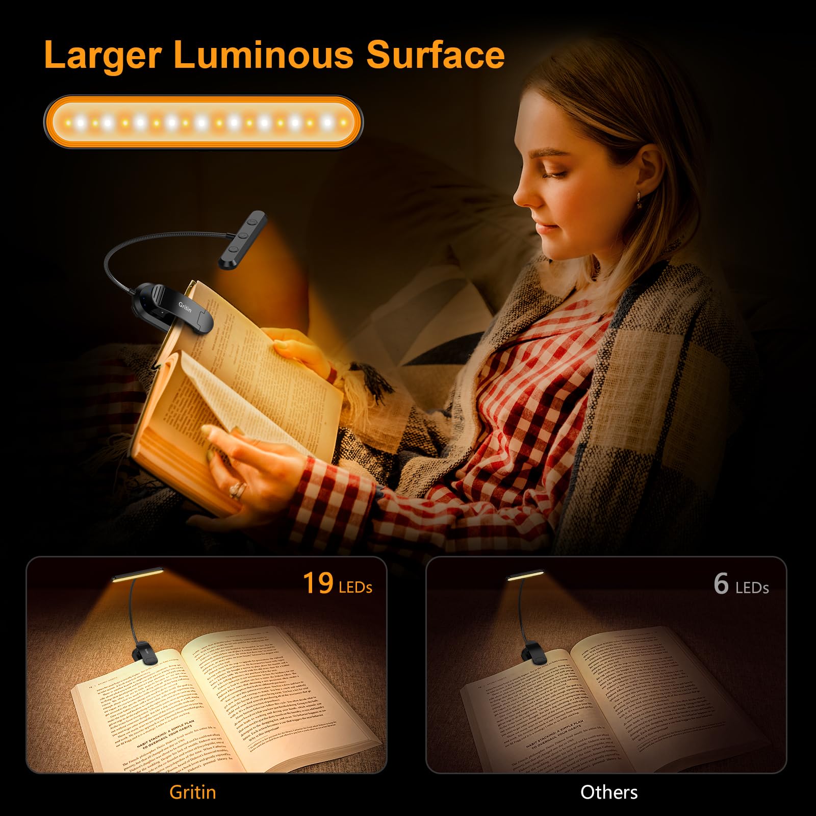 Gritin Rechargeable Book Light, 19 LEDs, 3 Color Temperatures, 5 Brightness Levels, Flexible Neck, Black, Model G1321, 4.21 x 3