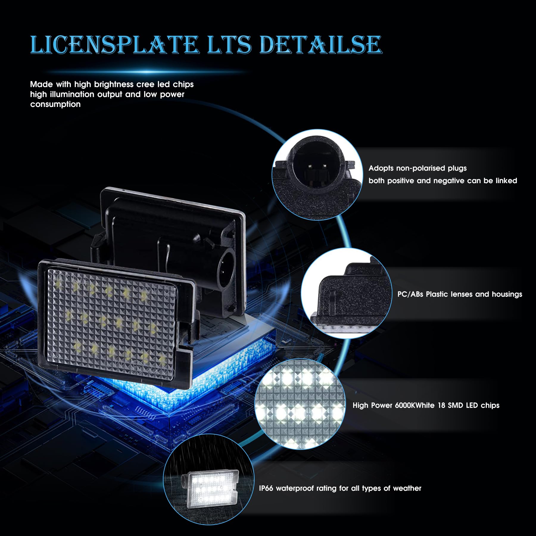 kanuoc LED License Plate Light Assembly, 6000K White, Compatible with 2014-2018 Dodge Durango, Black
