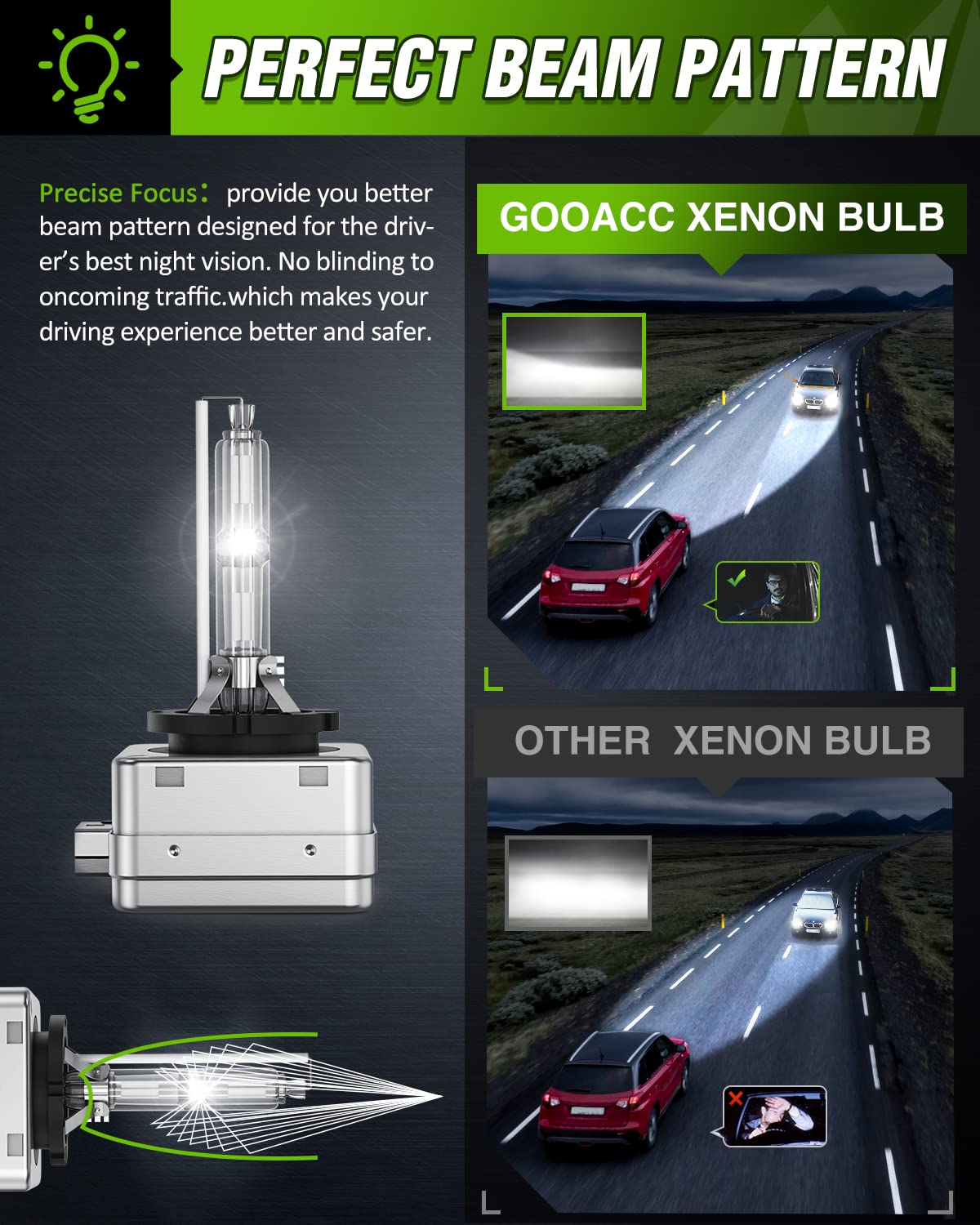 GOOACC D3S HID Headlight Bulbs 6000K Diamond White High Low Beam Xenon Replacement - 2pcs