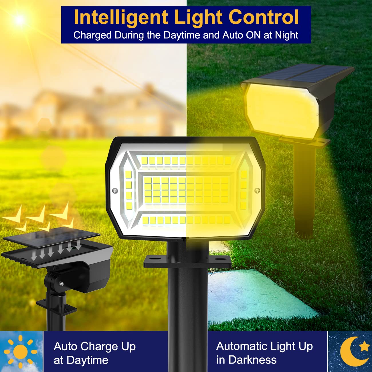 Lotmos 10 Pack Solar Spot Lights, 72 Led, 3 Modes, Ip67 Waterproof, Warm White Landscape Lighting