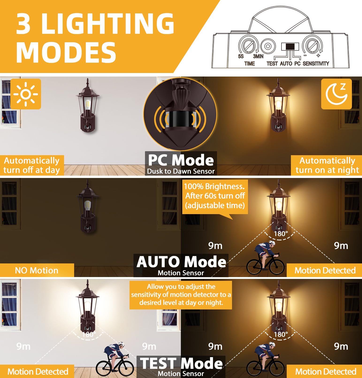 Lamomo 2 Pack Motion Sensor Outdoor Lights, Upgrade Dusk To Dawn Bronze Outdoor Light Fixture Wall Mounted, 100% Anti-Rust Alumi