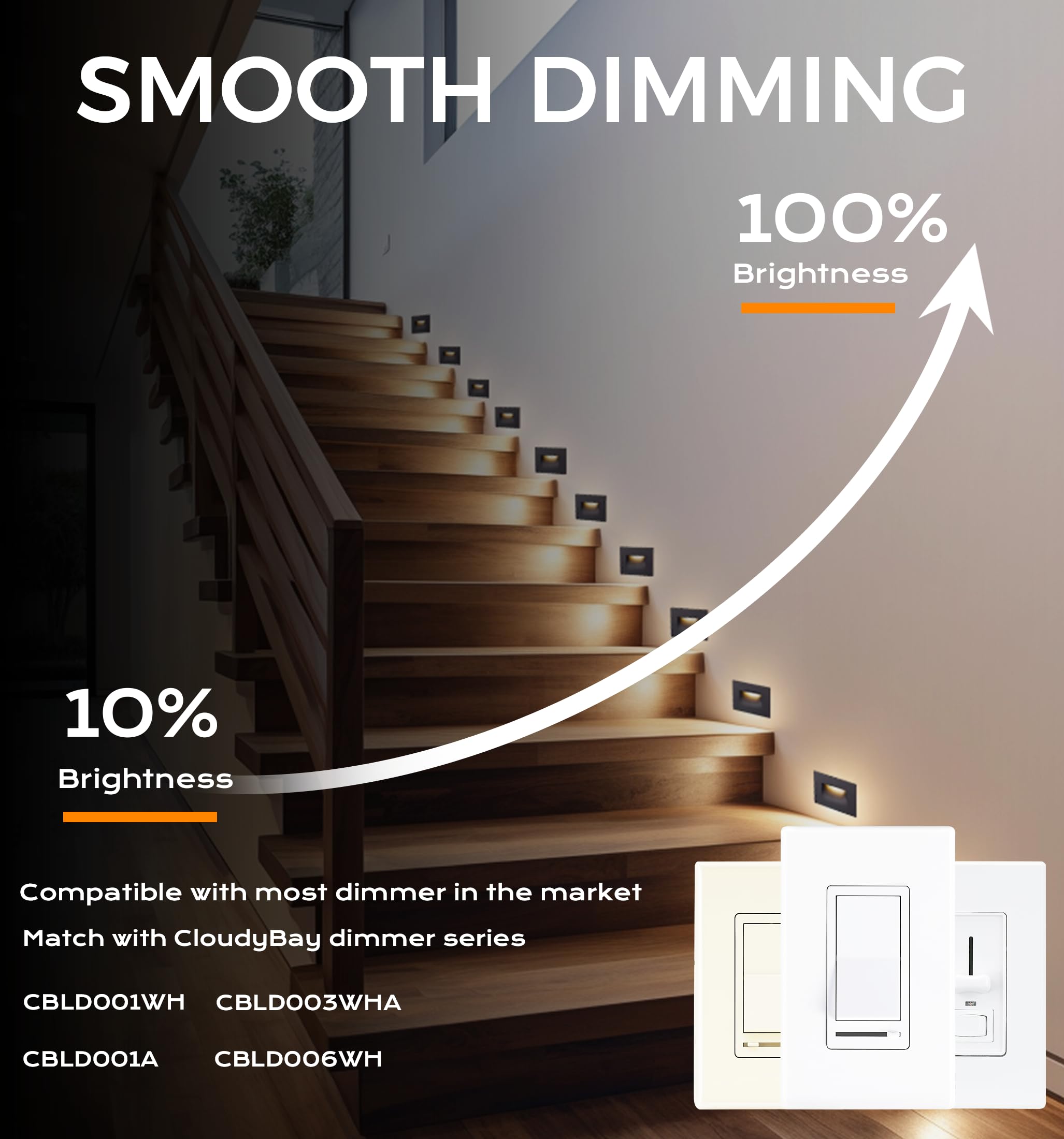 CLOUDY BAY LED Step Light, Dimmable 120V Stair Light, 3000K Warm White, Pack of 3, Black Aluminum