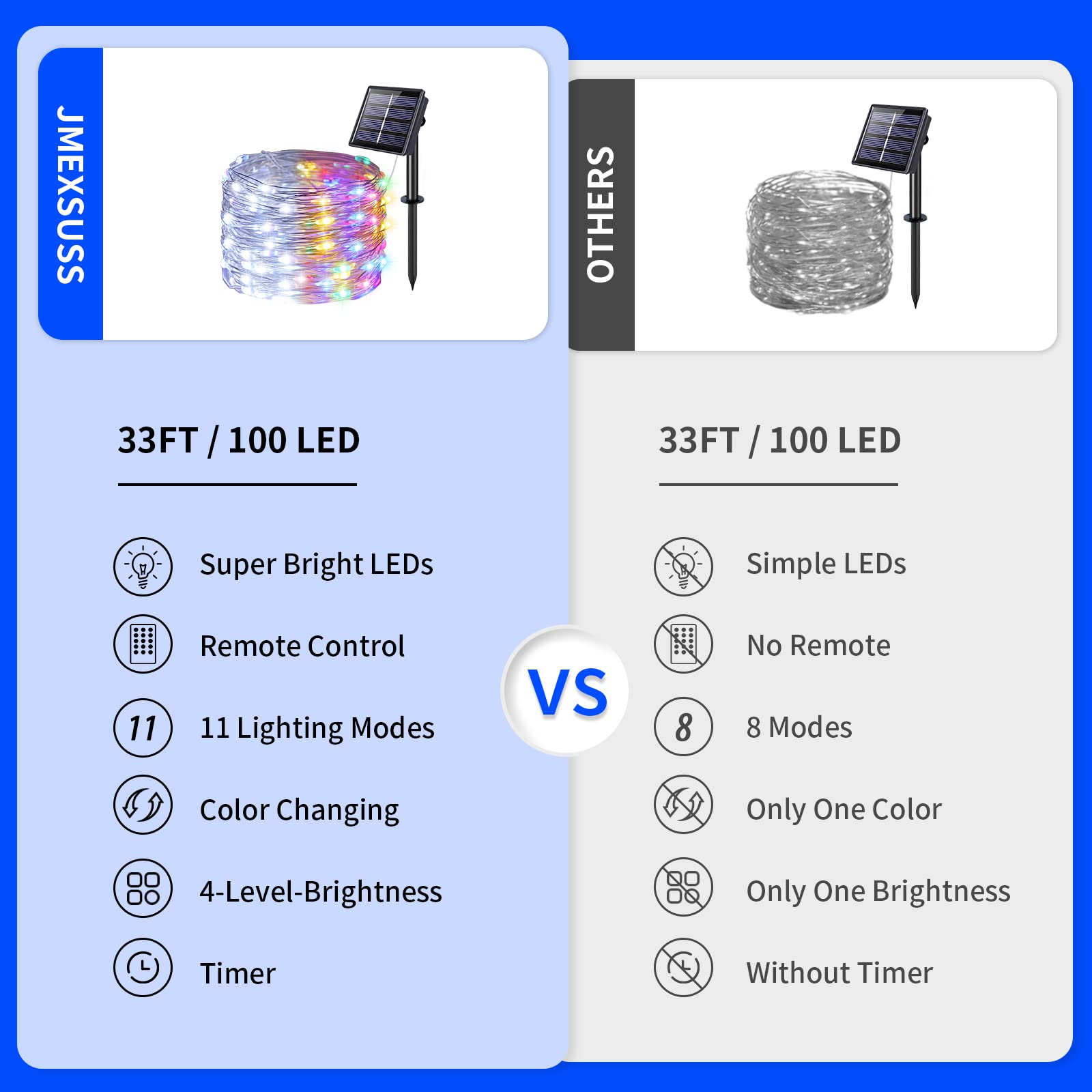 Jmexsuss 2 Pack Solar Fairy Lights Color Changing,White And Multicolor 100 Led 33Ft Solar String Lights Outdoor Waterproof,8 Modes Copper Wire Solar Christmas Lights