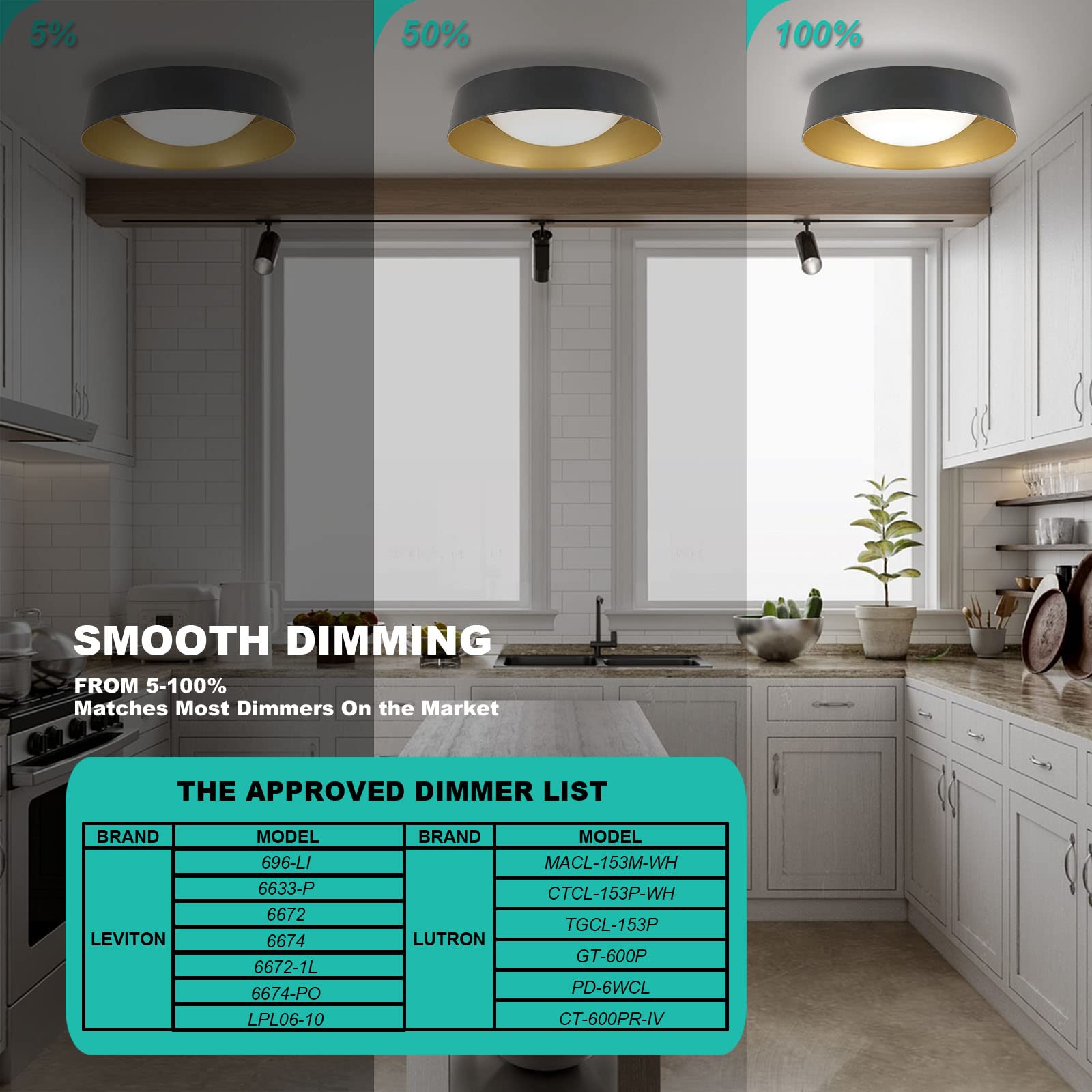 Flynix 15.5 Inch Led Flush Mount Ceiling Light Fixture, 26W, Super Bright 1800 Lumen, 3 Color 3000K/4000K/5000K, Matt Black With