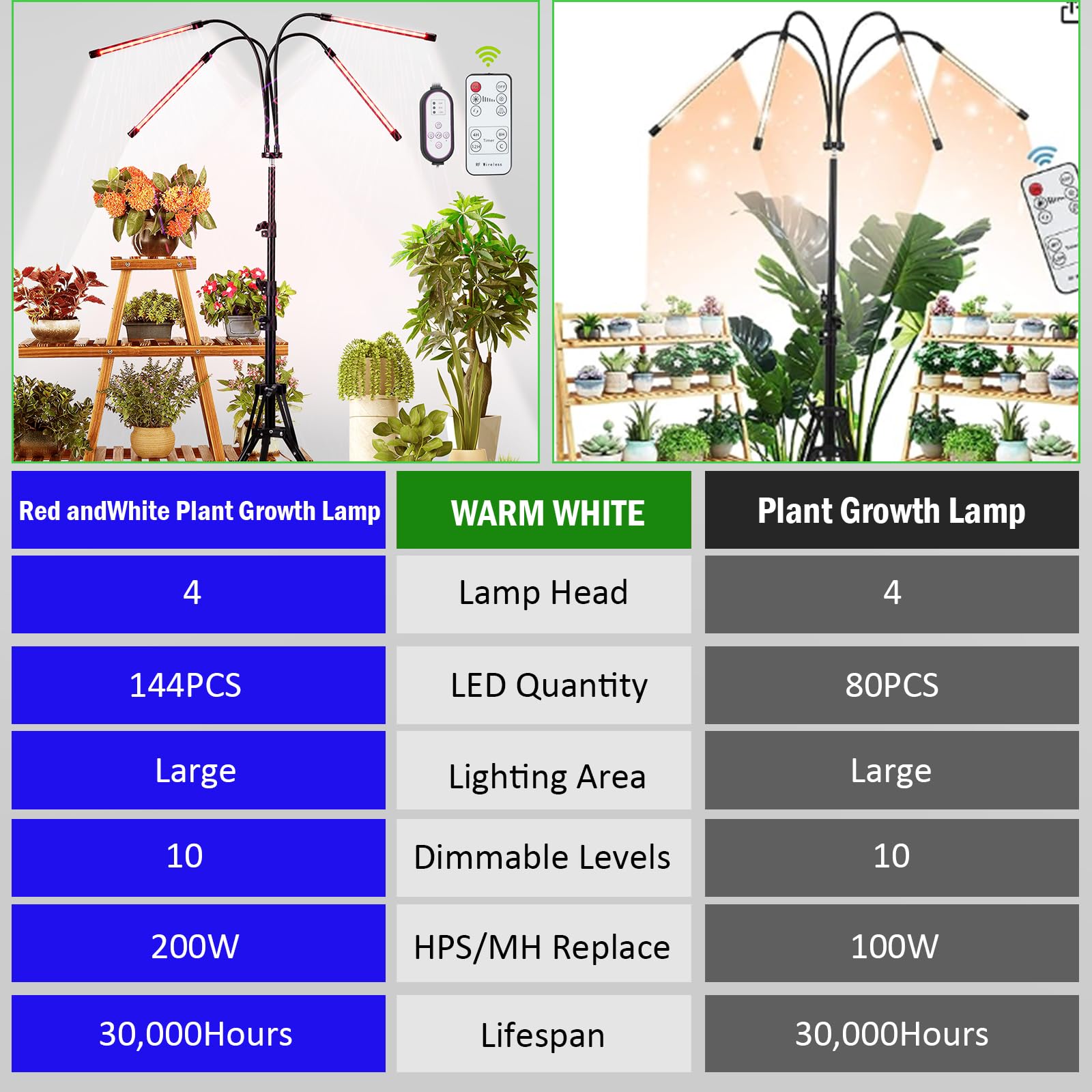 Wtintell Led Grow Lights For Indoor Plants,Led Plant Grow Light With Stand,Led Full Spectrum,10 Dimmable Levels,3 Modes Timing,Tripod Adjustable 15-72 Inch.