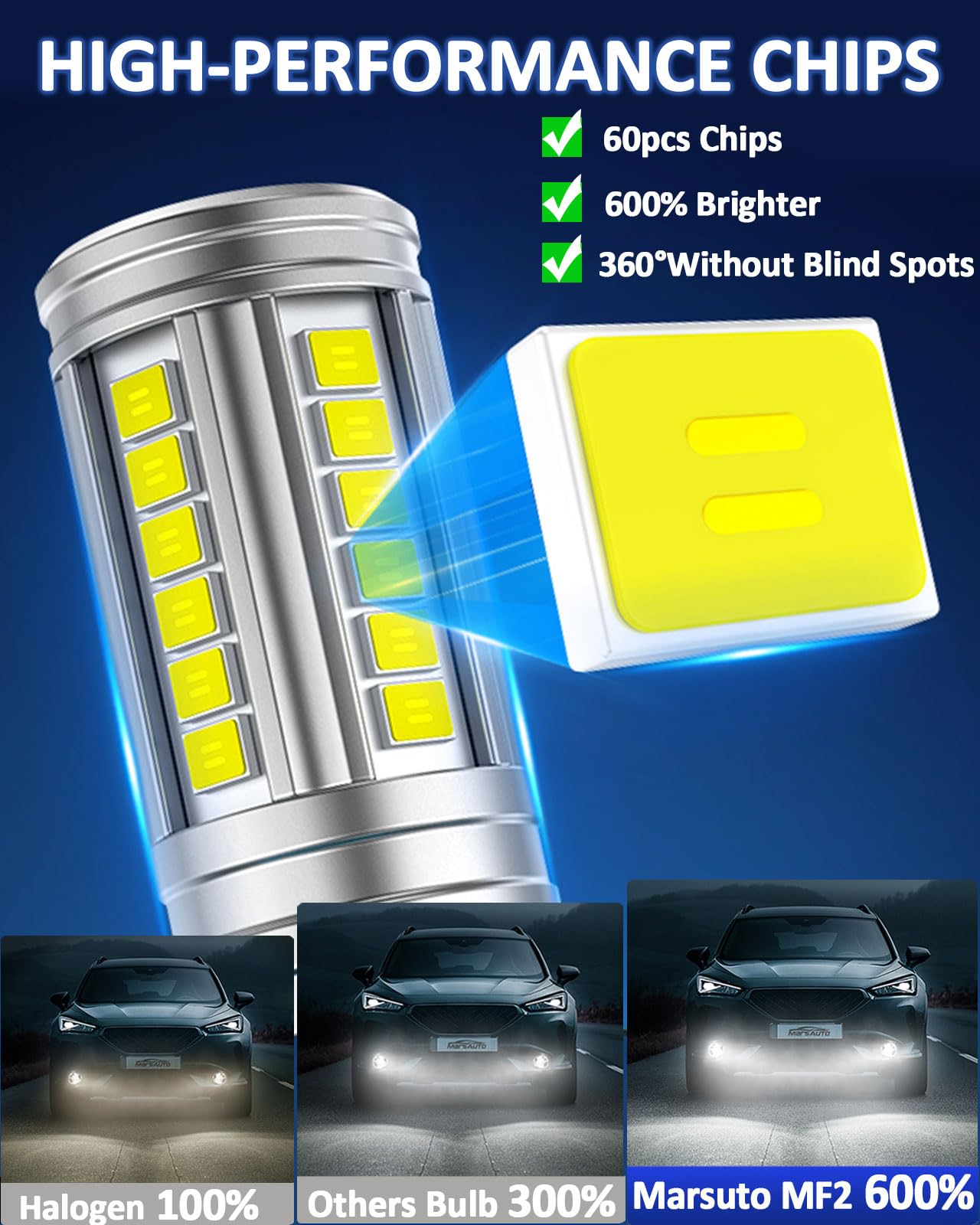 Marsauto H10 9145 LED Fog Light Bulbs, 12000LM, 6500K White, 360° Illumination, Pack of 2, H10/9145