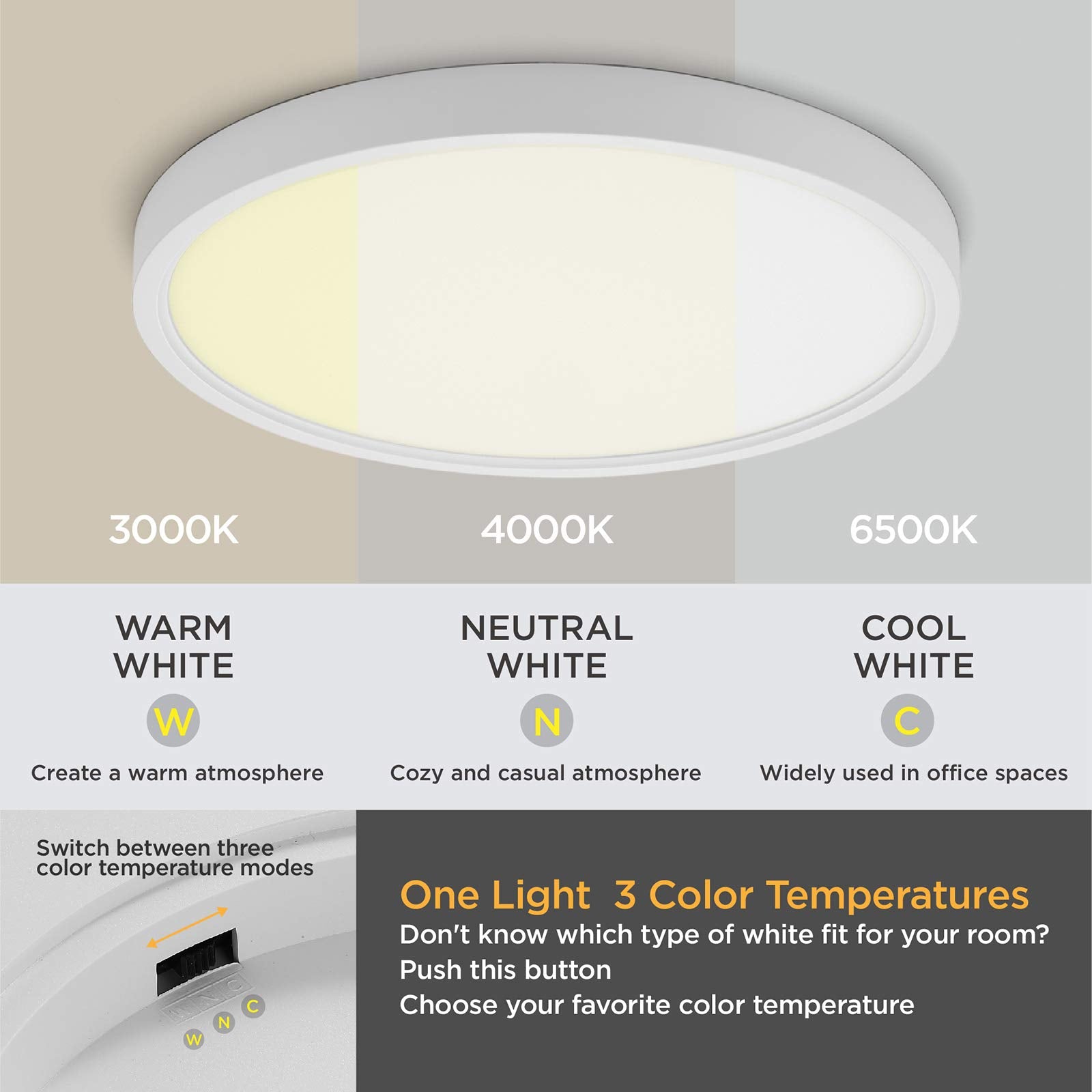 Taloya 15.8Inch Dimmable Flush Mount Led Ceiling Light,3 Color In One (3000K/4000K/6500K) White 24W=240W Round For Living Room G