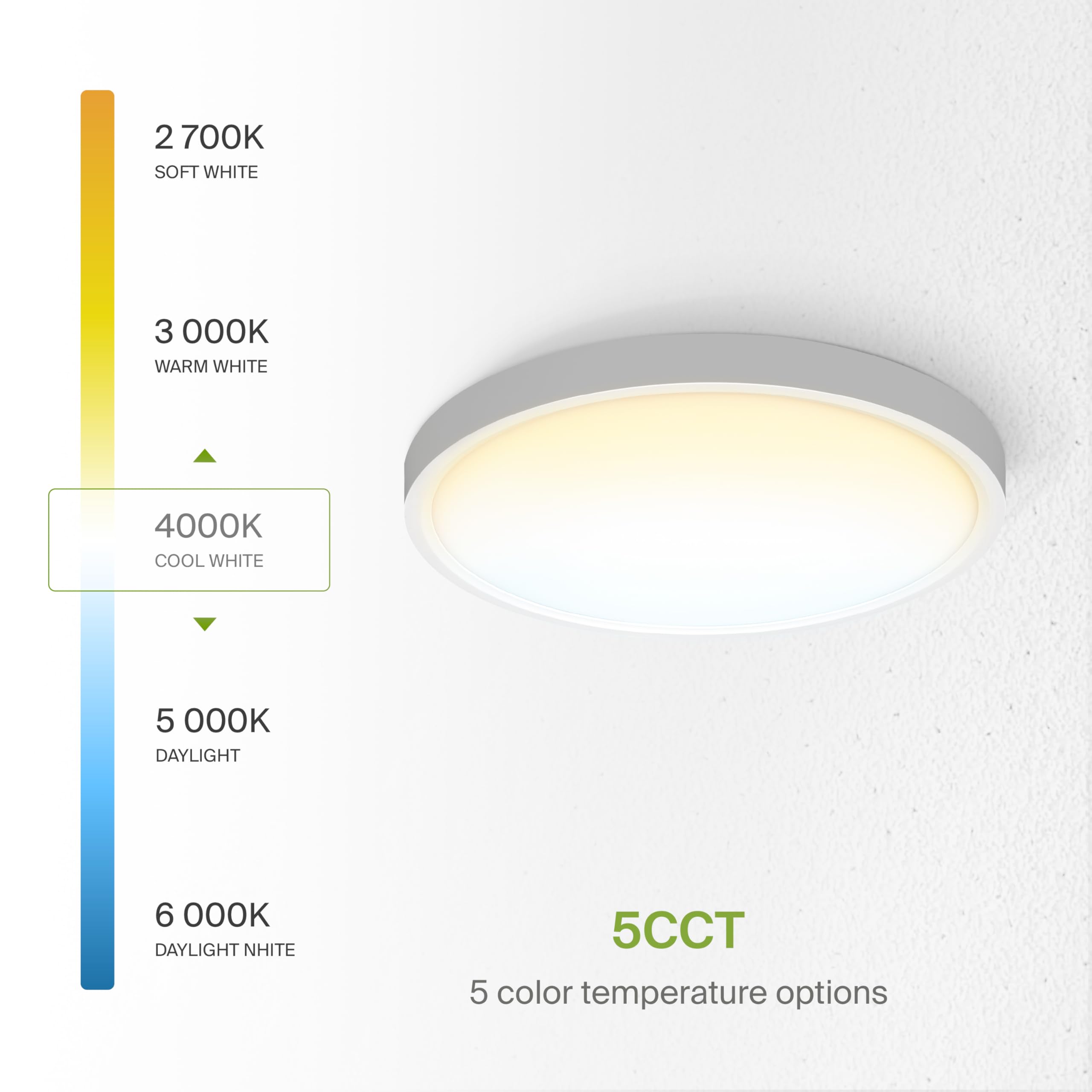 ASD LED Flush Mount Ceiling Light Fixture 24W 2000LM Dimmable 12in Round White, Model A-MPR-MV-12D24WH-12p, 12