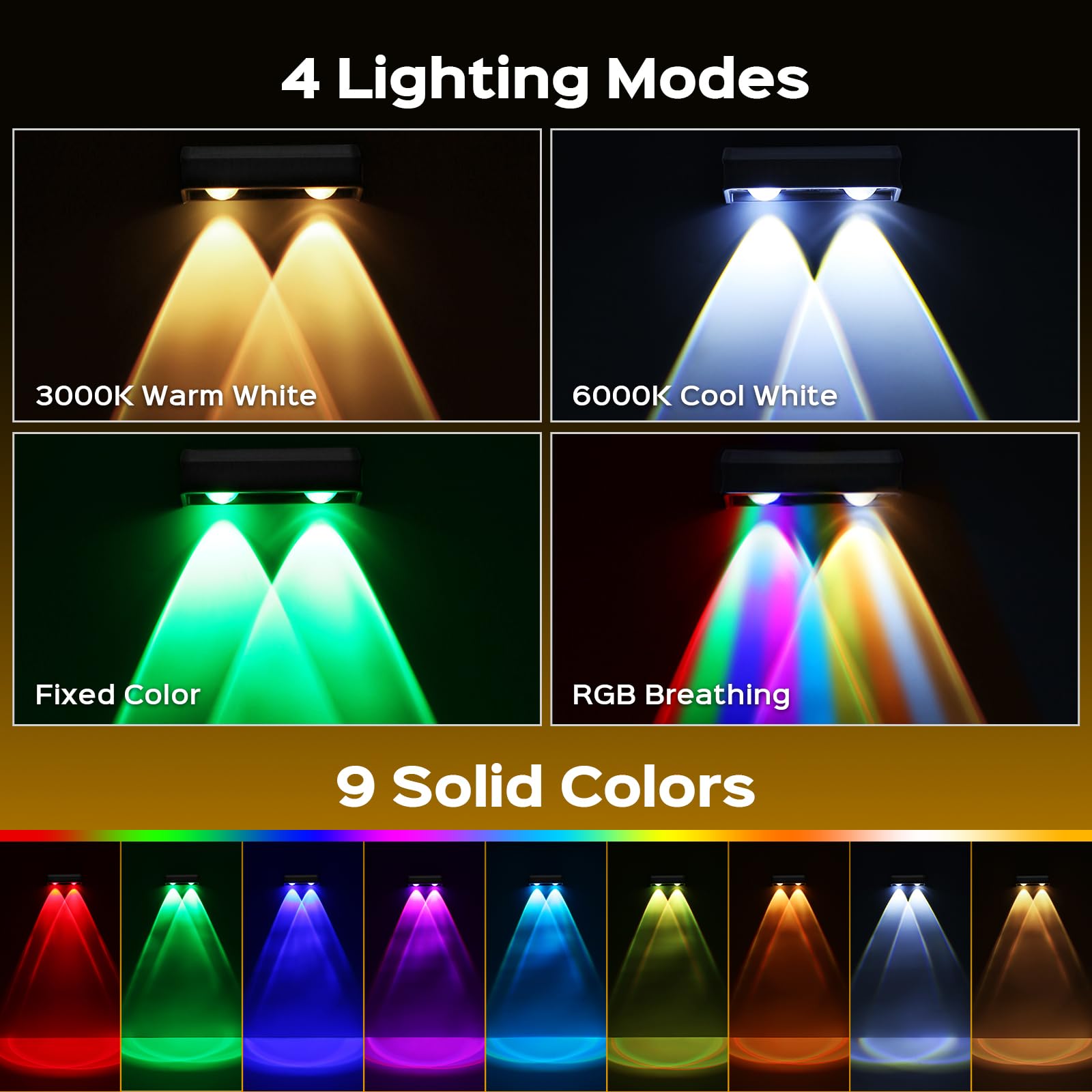 Coxseni Solar Fence Lights 12 Pack, Solar Deck Lights Outdoor Waterproof, Dusk To Dawn Solar Wall Lights, Solar Step Lights Warm