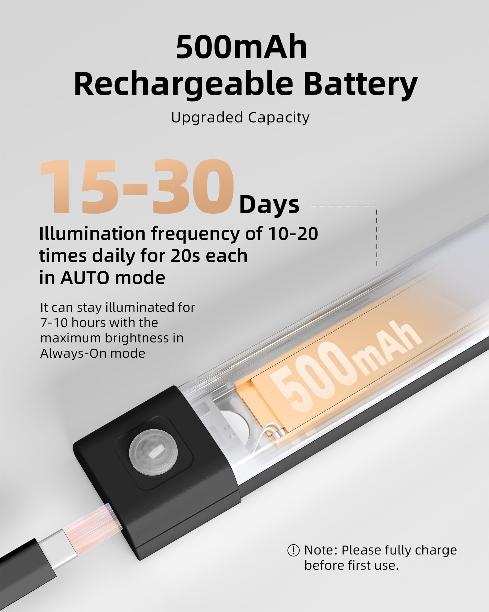 Ezvalo Closet Lights, 30 Led Rechargeable Under Cabinet Lighting Wireless, 3 Color Temps Under Cabinet Lights, Dimmer Motion Sensor Light Indoor For Kitchen, Cabinet, Bedroom, Wardrobe (3 Pcs, Black)