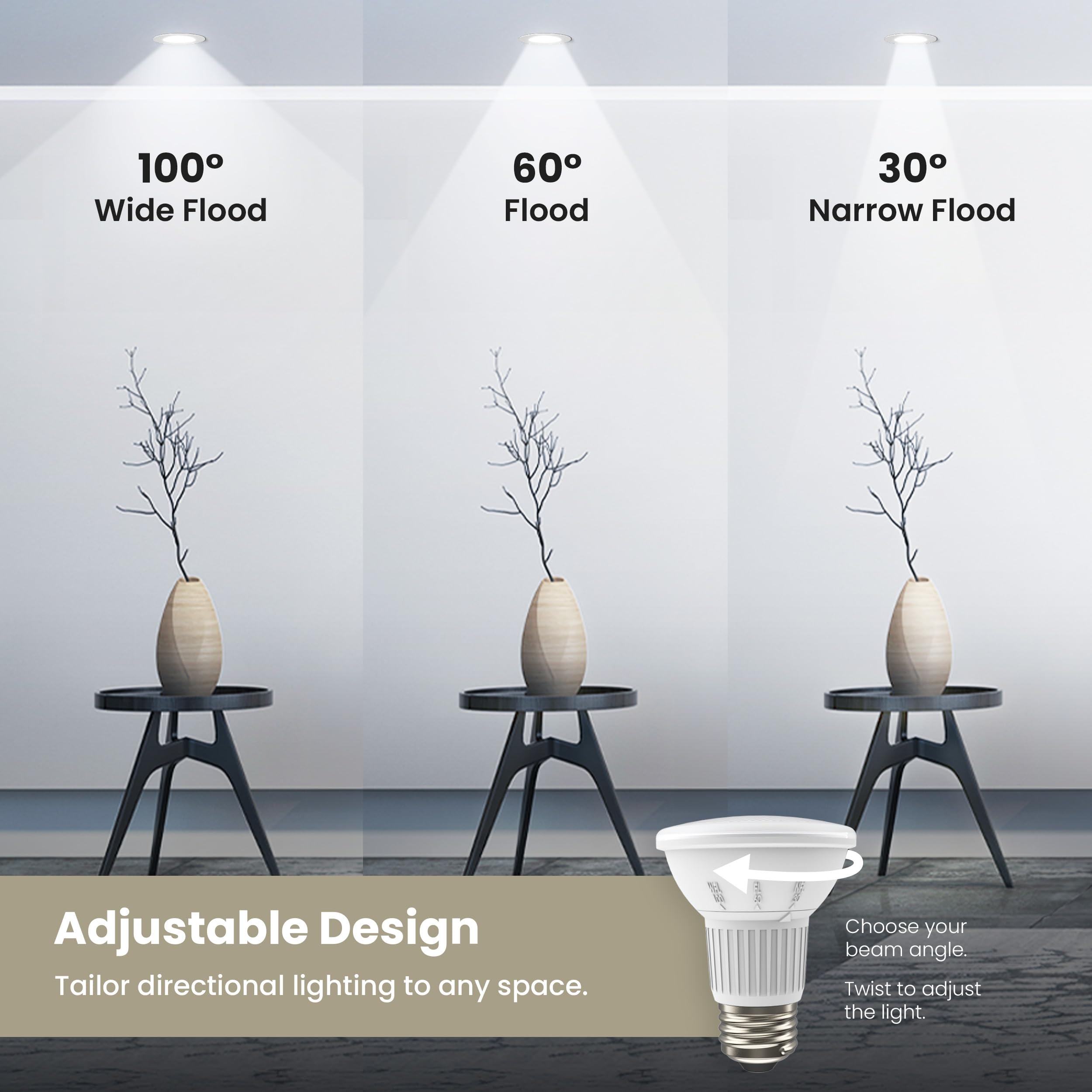 Feit Electric Par20 Led Light Bulb, 50W Equivalent, Dimmable Spotlight Bulb, 5000K Daylight White, E26 Base, 450 Lumens, 22-Year Lifetime, Beam Choice Led Track Light Bulb, Par20/Adj/950Ca