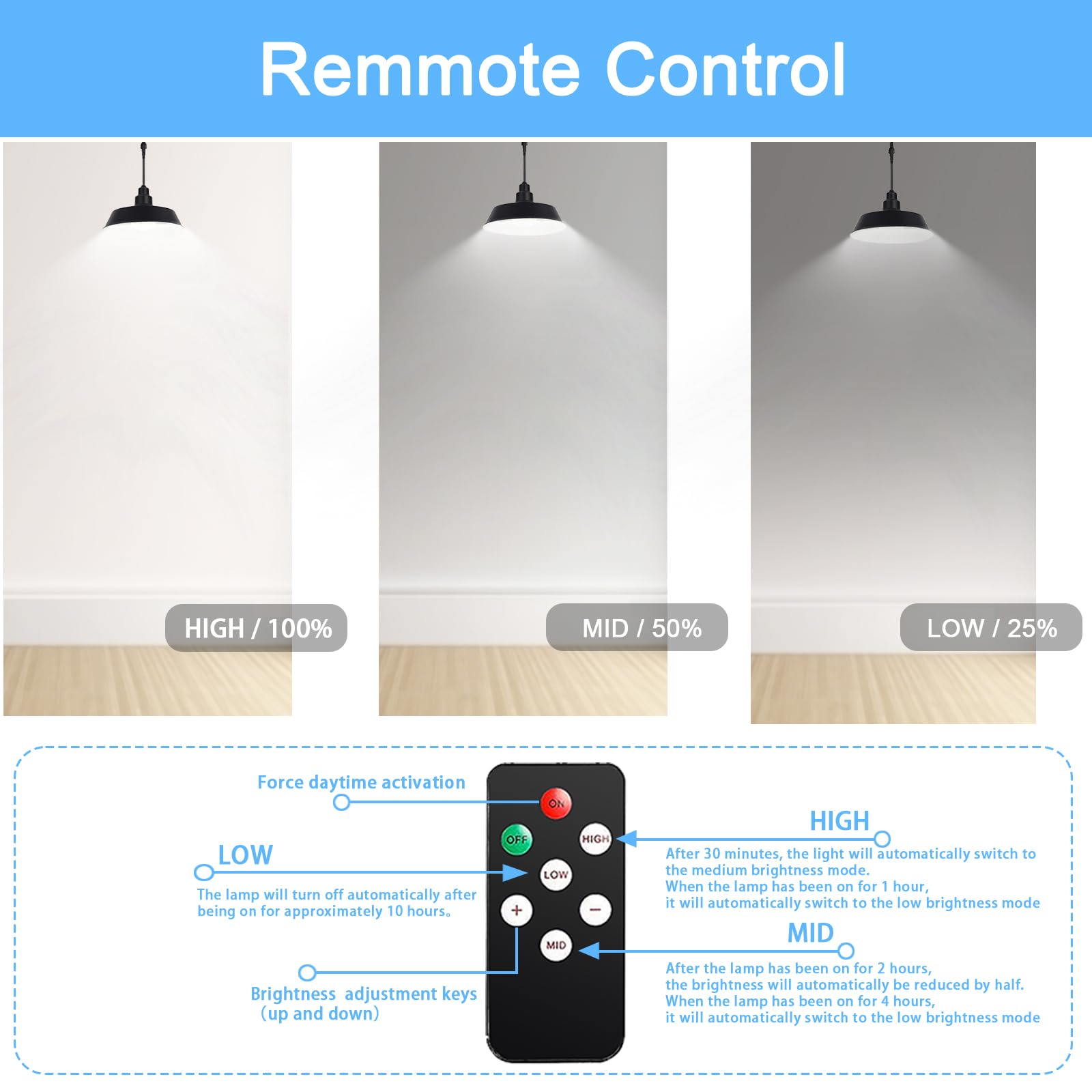 Guyulux Led Solar Pendant Lights, 2 Pack, 360° Adjustable, Remote Control, Ip65 Waterproof, Black, Model Yuu-T28