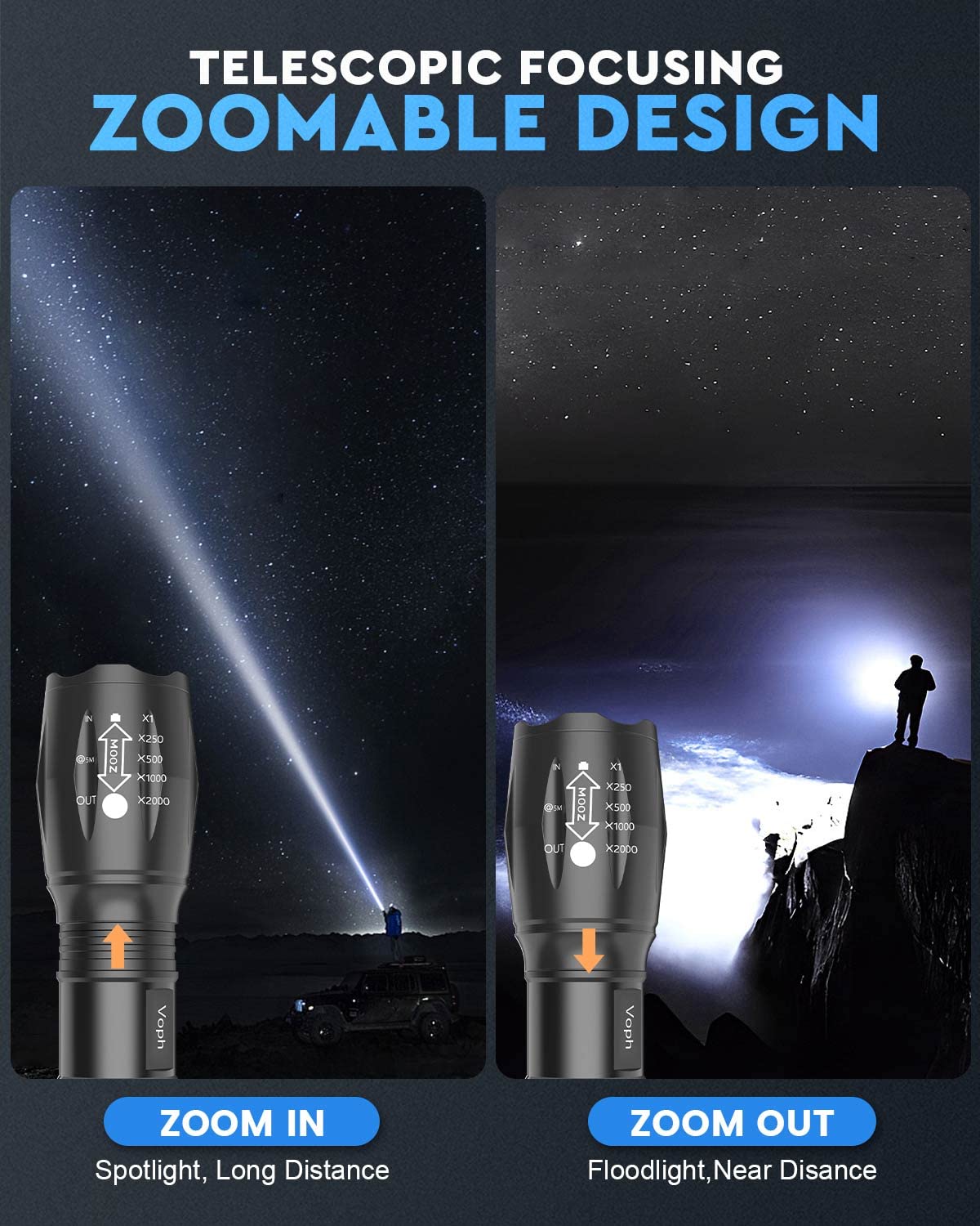 Voph Flashlight 2 Pack, 5 Modes 2000 Lumen Tactical Led Flash Light, High Lumens Bright Waterproof Flashlights, Focus Zoomable F