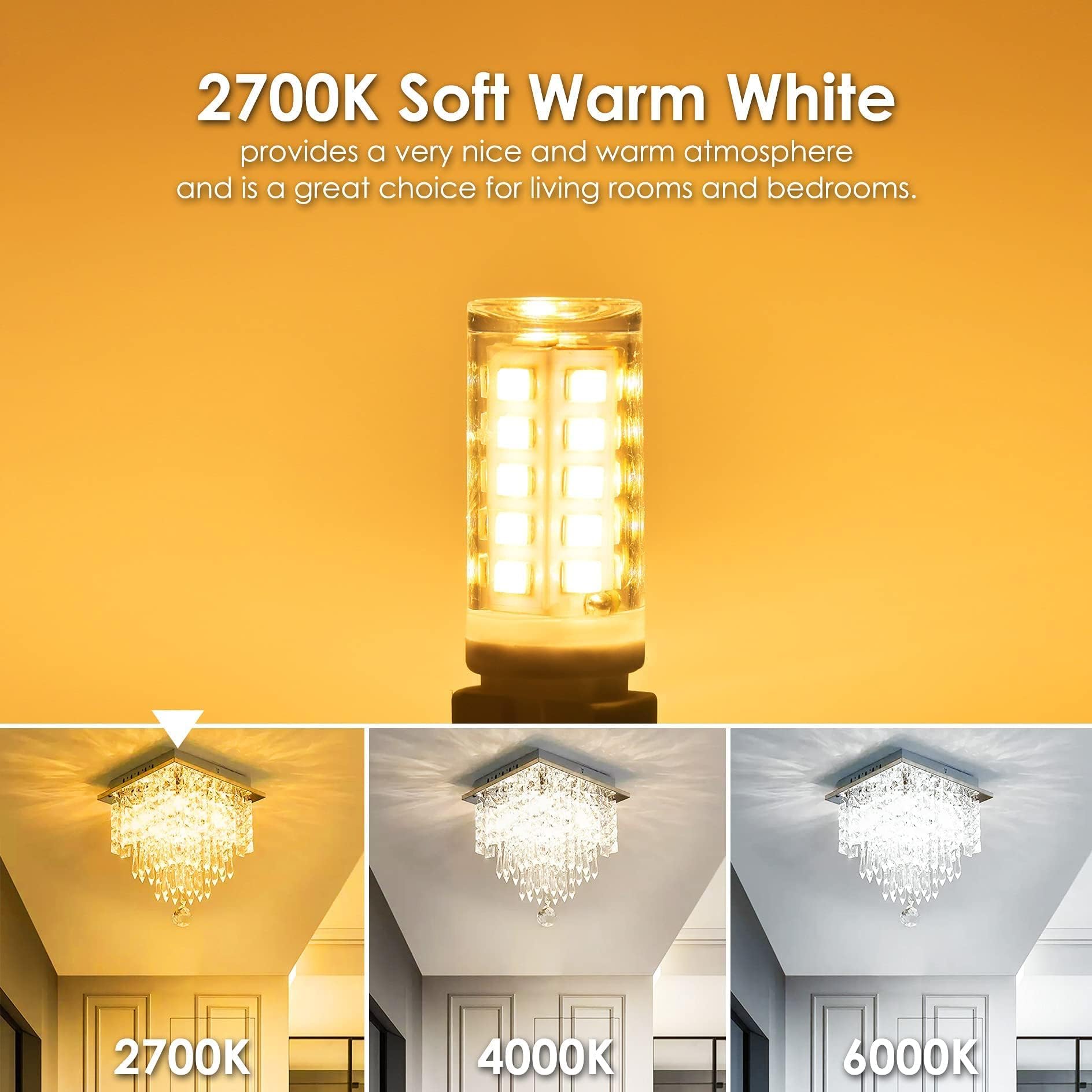 Sailstar G9 LED Bulb 4W Dimmable 2700K Soft Warm White, 24 Pack, Ceramic Bi Pin Base, 400 Lumen, 360° Beam Angle