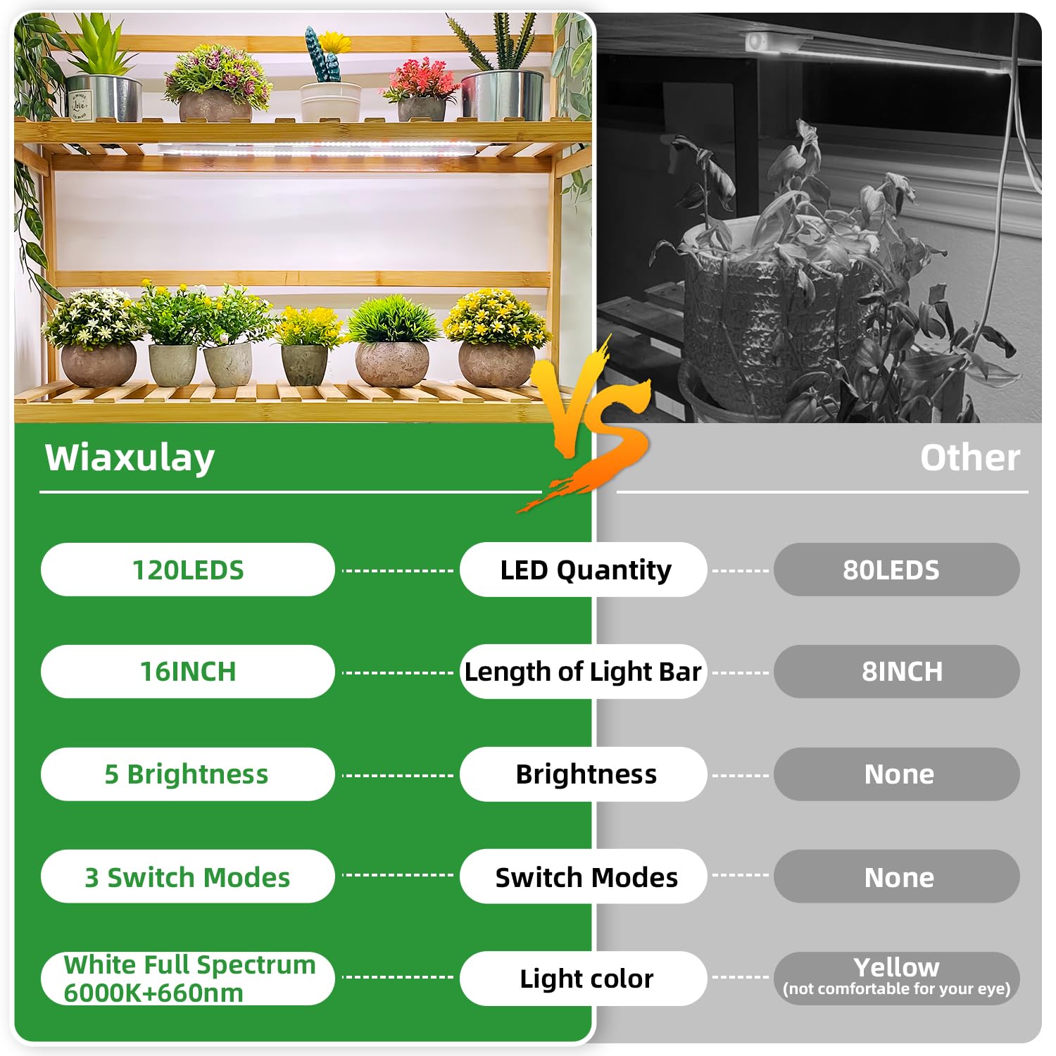 Wiaxulay Grow Light Strips, 120 LEDs Full Spectrum, Auto ON/OFF Timer, 10 Brightness Levels, 3 Switch Modes, 1 Pack, White, Model BL-D