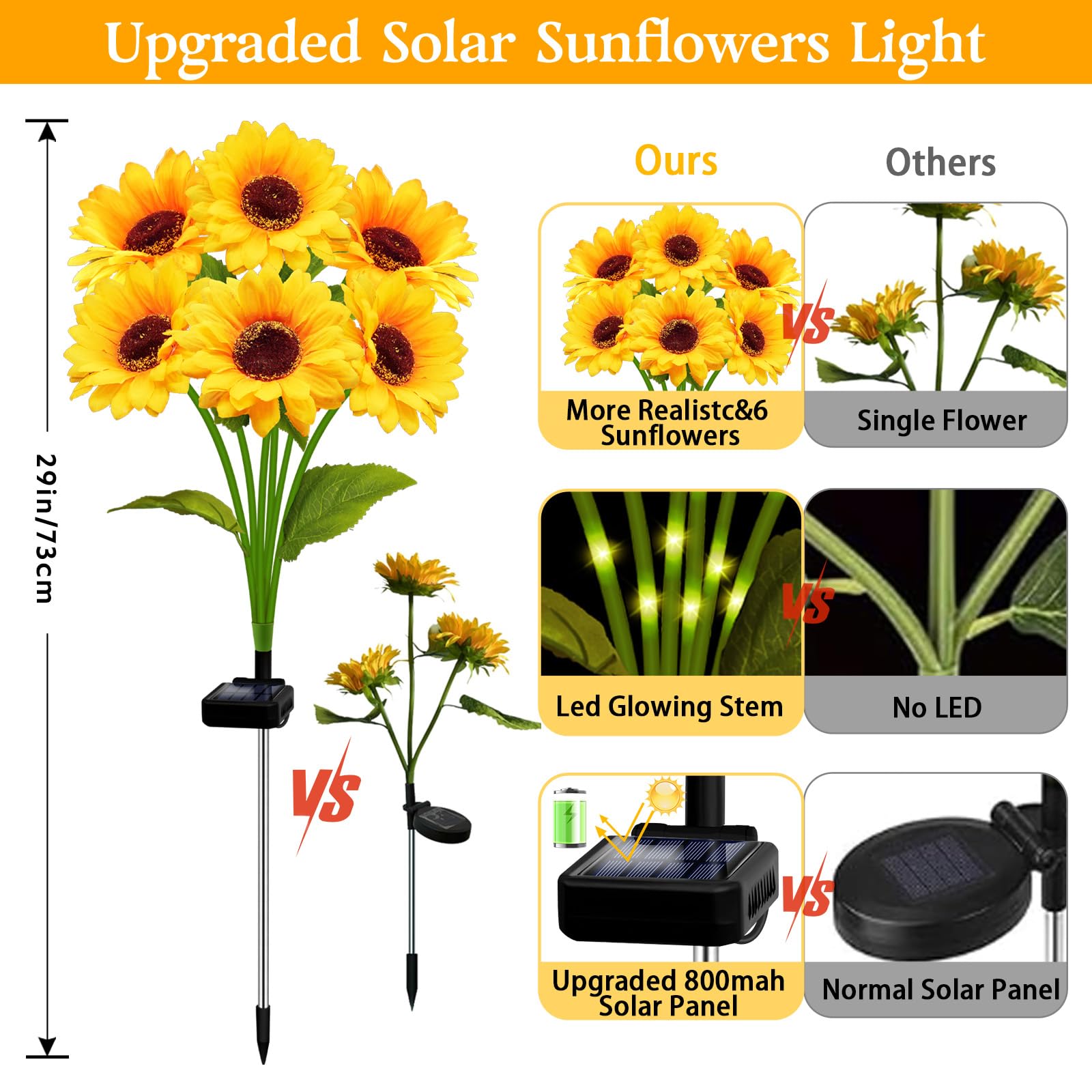 Solar Garden Lights 4 Pack 24 Sunflower Lights, Sunflowers Birthday Gifts For Mom Women Grandma, Waterproof Solar Flower Light F