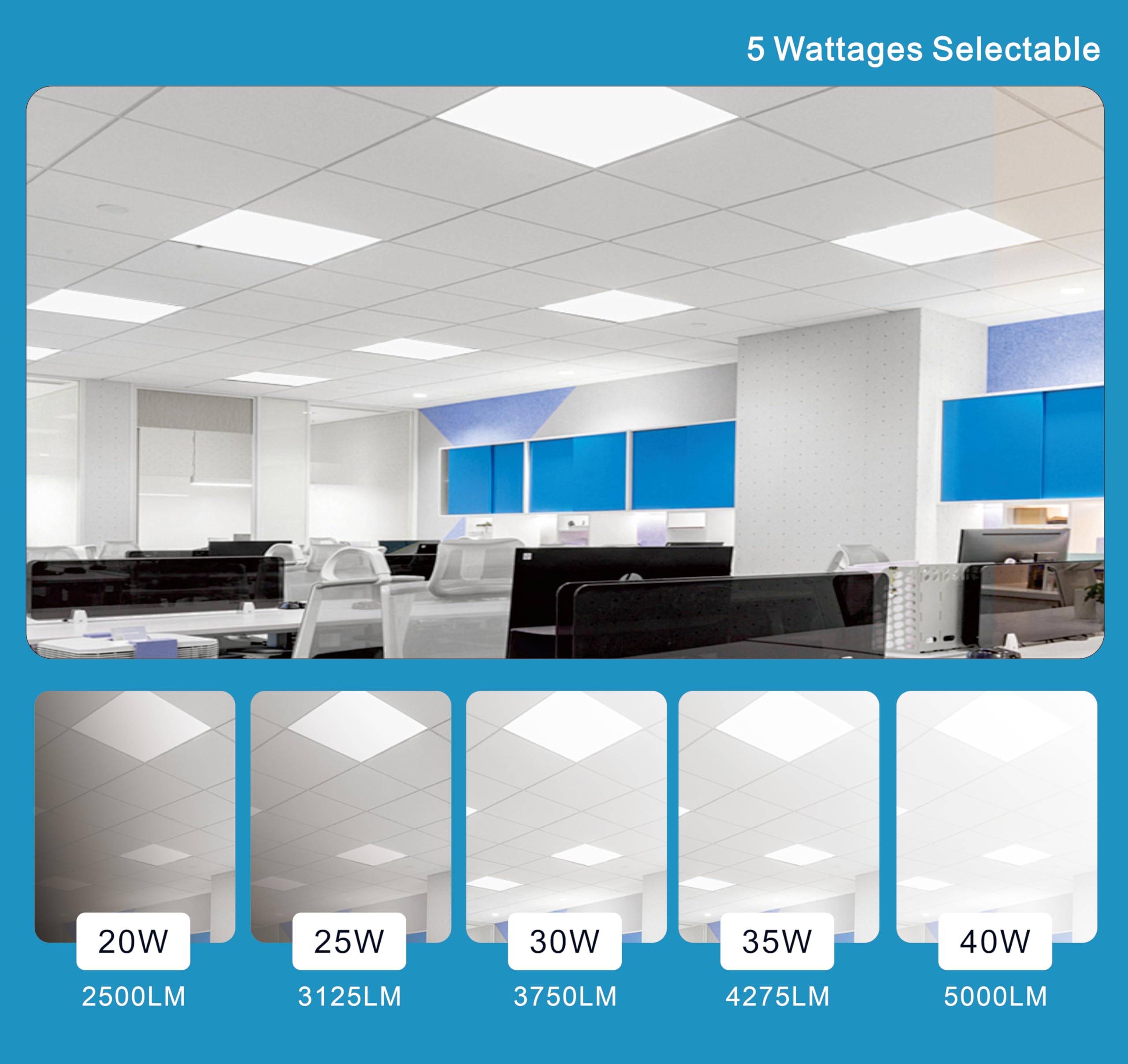 LED ENERGY PLUS 2x2 FT Dimmable LED Flat Panel Light, 20-40W, 5 Color Temps, 2500-5000 Lumens, 6 Pack, ET