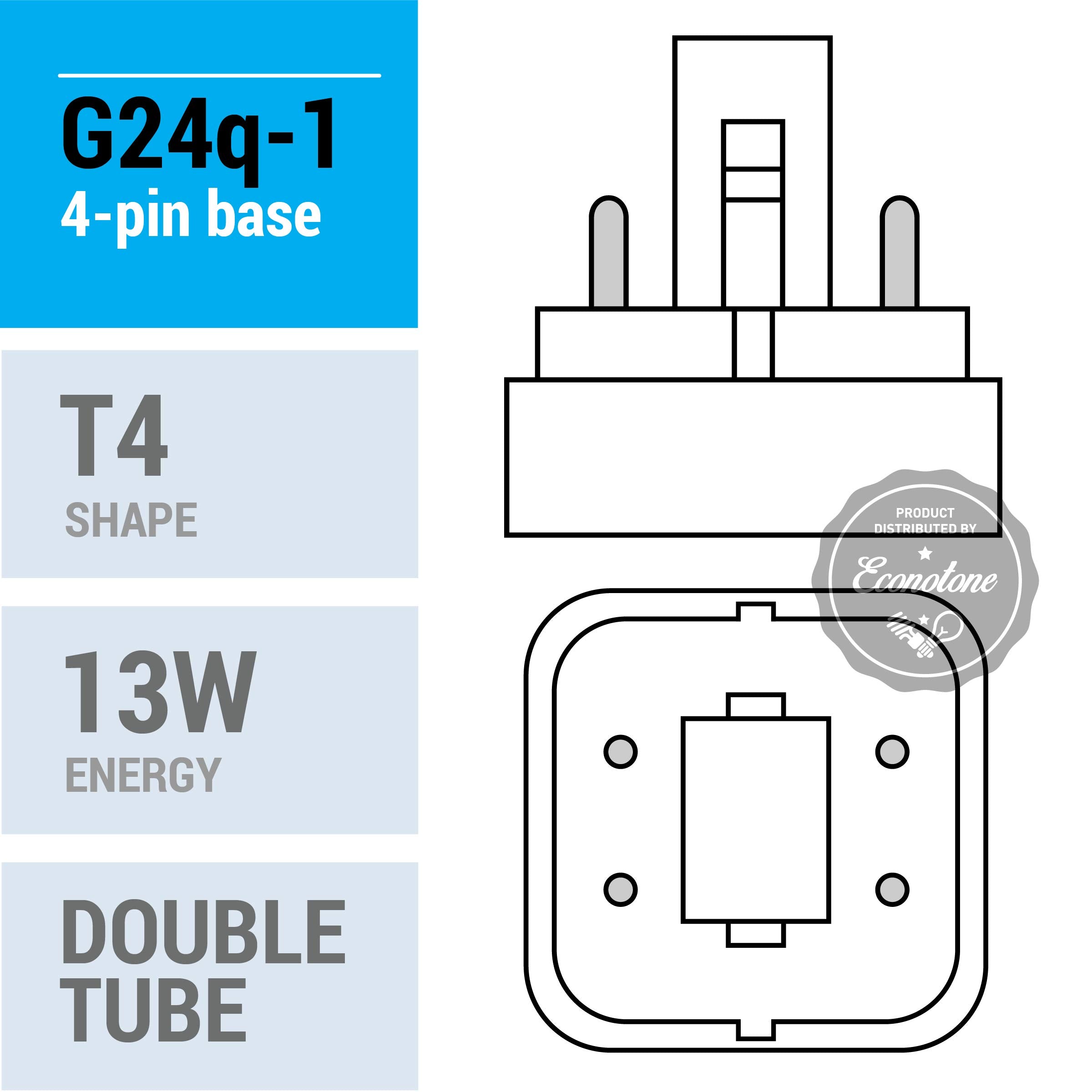 Kor (Pack Of 4) 13 Watt Double Tube - G24Q-1 (4 Pin) Base - 4100K Cool White - Cfl Light Bulb. Replaces Sylvania 20667 Cf13Dd/E/