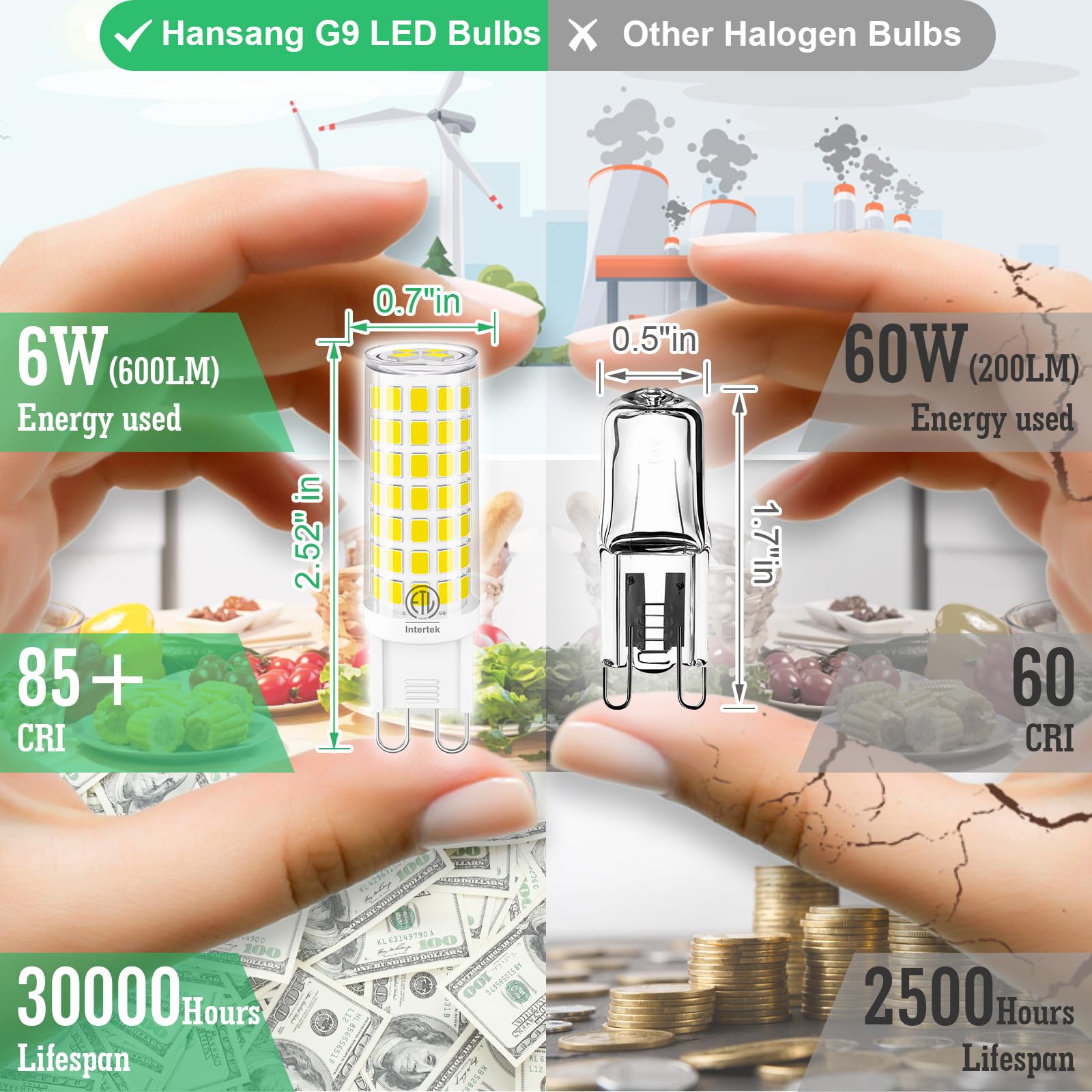 Hansang 10 Pack G9 Led Bulbs 4000K Natural Daylight 6W (60W Halogen Equivalent) T4 Chandelier Light Bulbs G9 Bi Pin Ceramic Base