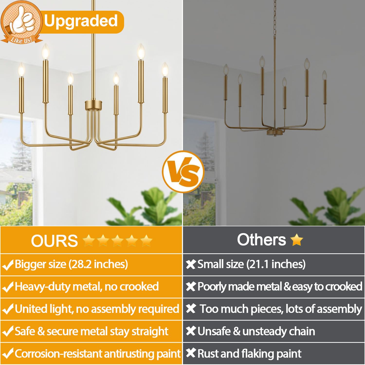 Brass Chandelier, 6-Light Farmhouse Chandelier For Dining Room Lighting Fixtures Hanging, Vintage Candle Pendant Light Fixtures