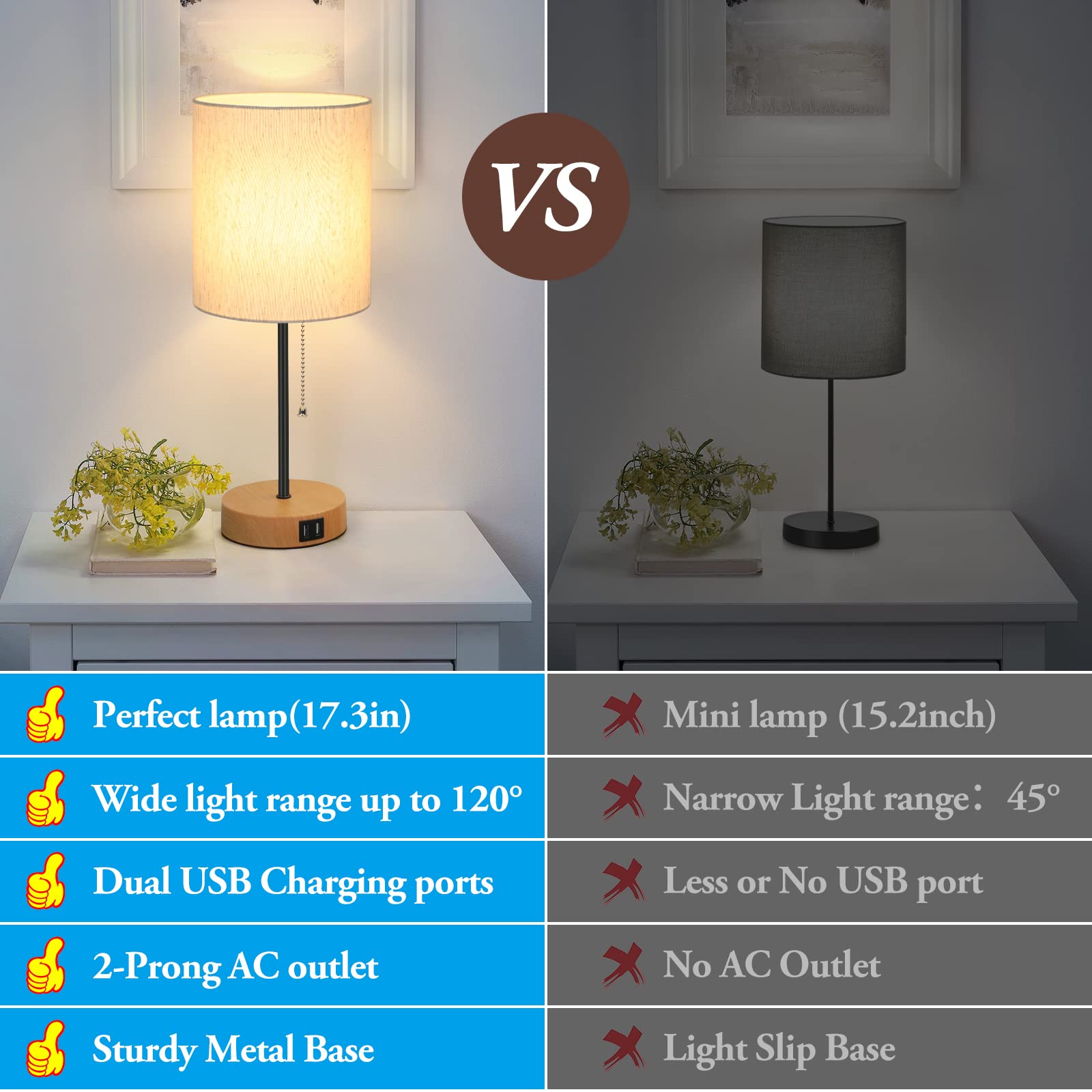 Table Lamps Set Of 2 With Usb Charging Ports, Bedside Lamps With Ac Outlet, Nightstand Lamps With Pull Chain Switch, Minimalist