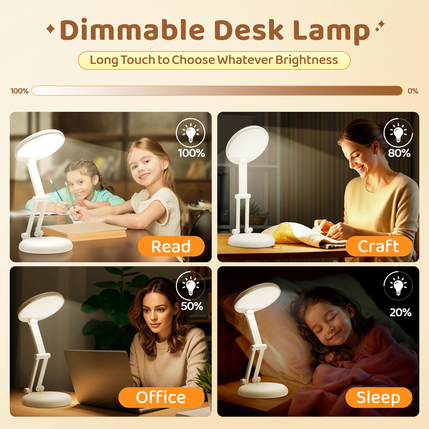 Small Desk Lamp Cute Desk Lamp,3600Mah Small Battery Operated Lamp Rechargeable Lamp,10 Brightness Battery Powered Lamp Recharge