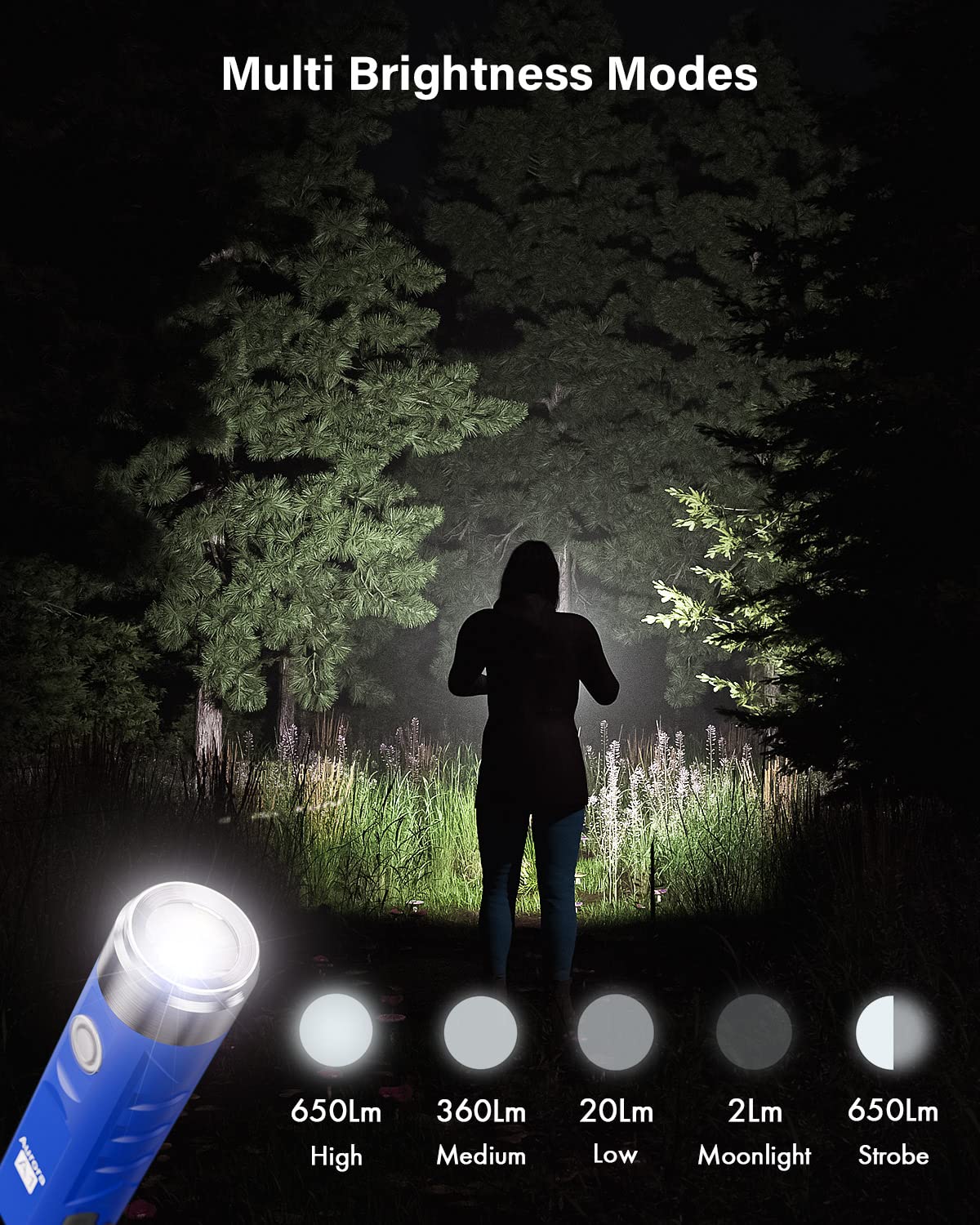 RovyVon Aurora A1 G3 Mini Flashlight, 650 Lumens, USB C Rechargeable, Blue, Compact Keychain EDC for Camping and Emergencies