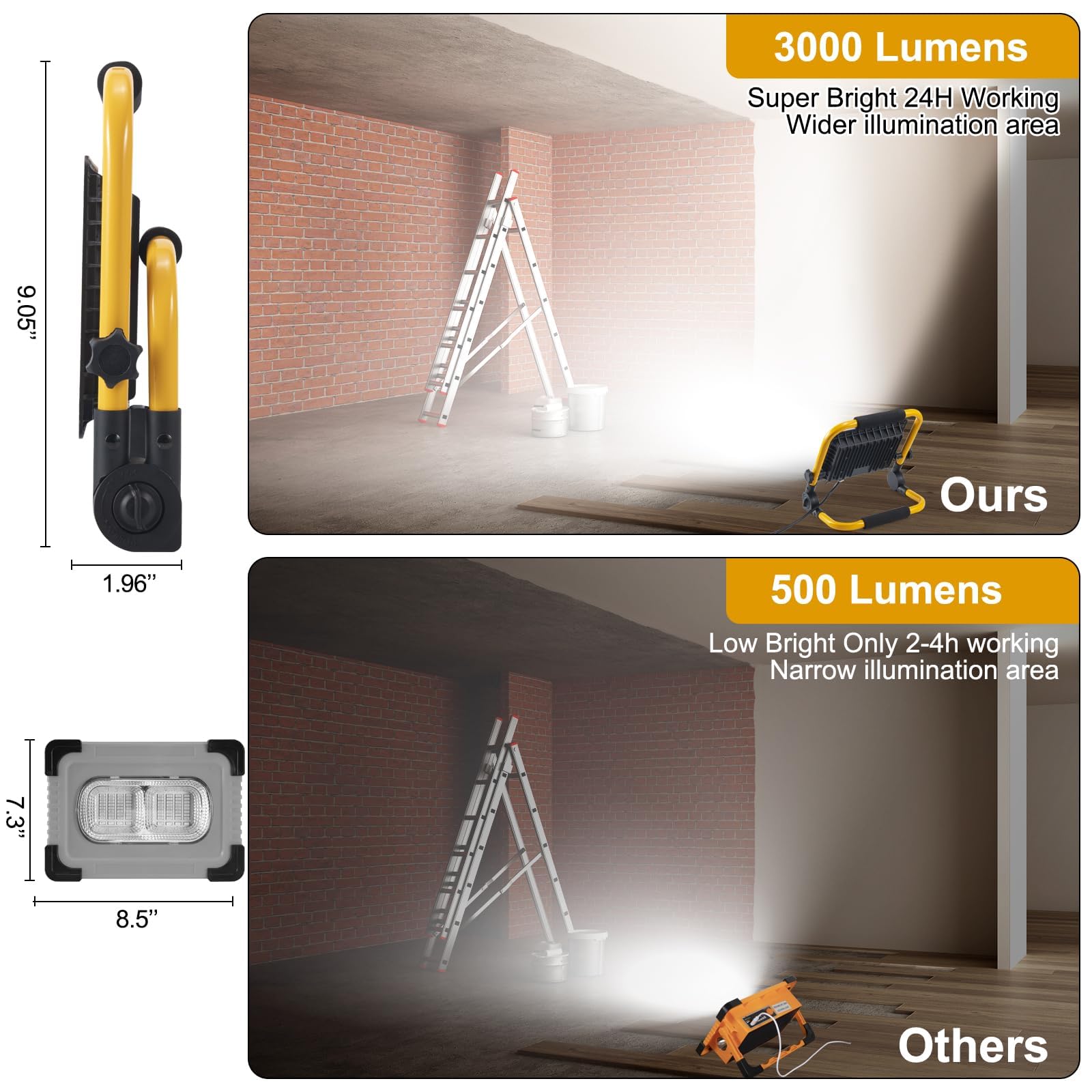 ORHOMELIFE LED Work Light 30W 3000LM 6000K IP66 Waterproof 13.1ft Cord Model SD054 Golden