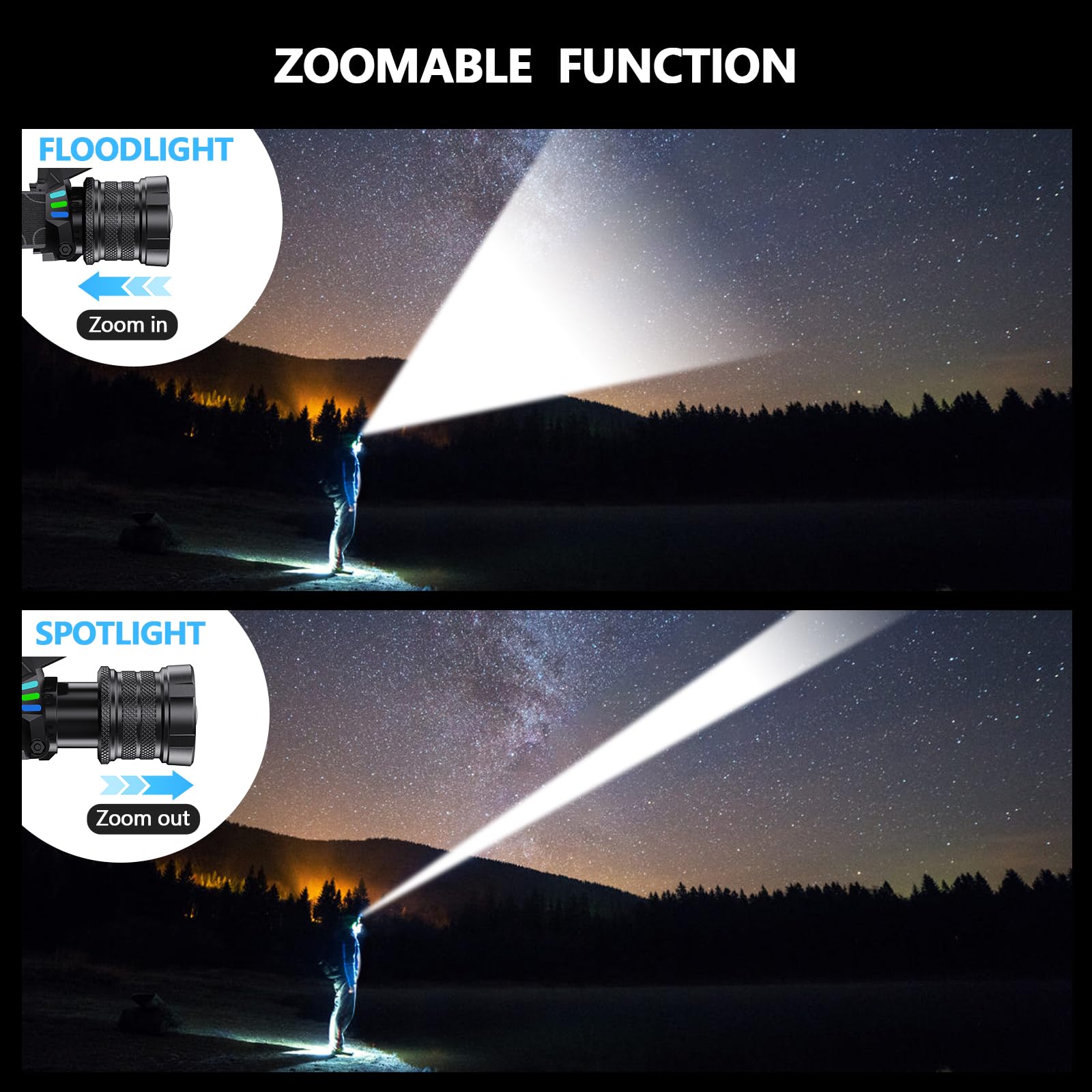 Headlamp Rechargeable 2980 High Lumens Super Bright Led Head Lamp For Adults Battery Powered,12 Modes Waterproof Zoomable Digita