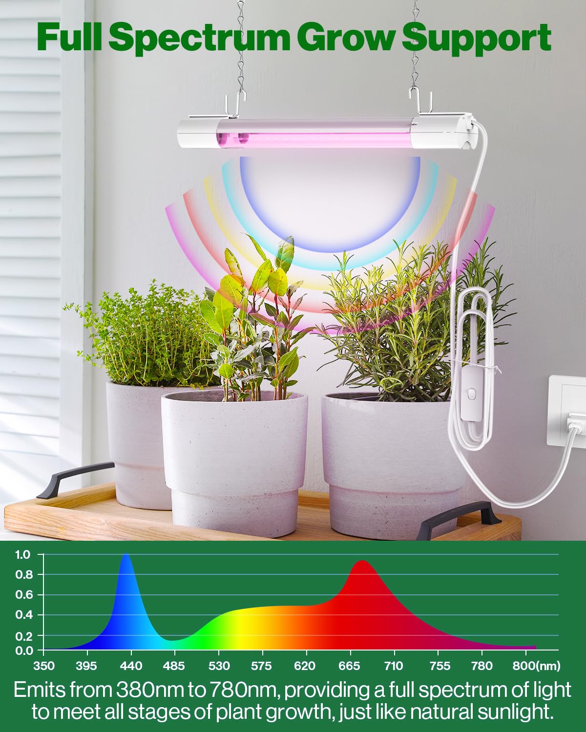 Sunco 1Ft Grow Light Led, 10W, Full Spectrum, For Seed Starting, Seedling, Indoor Plants, Plug In Suspended Fixture, Link Up To