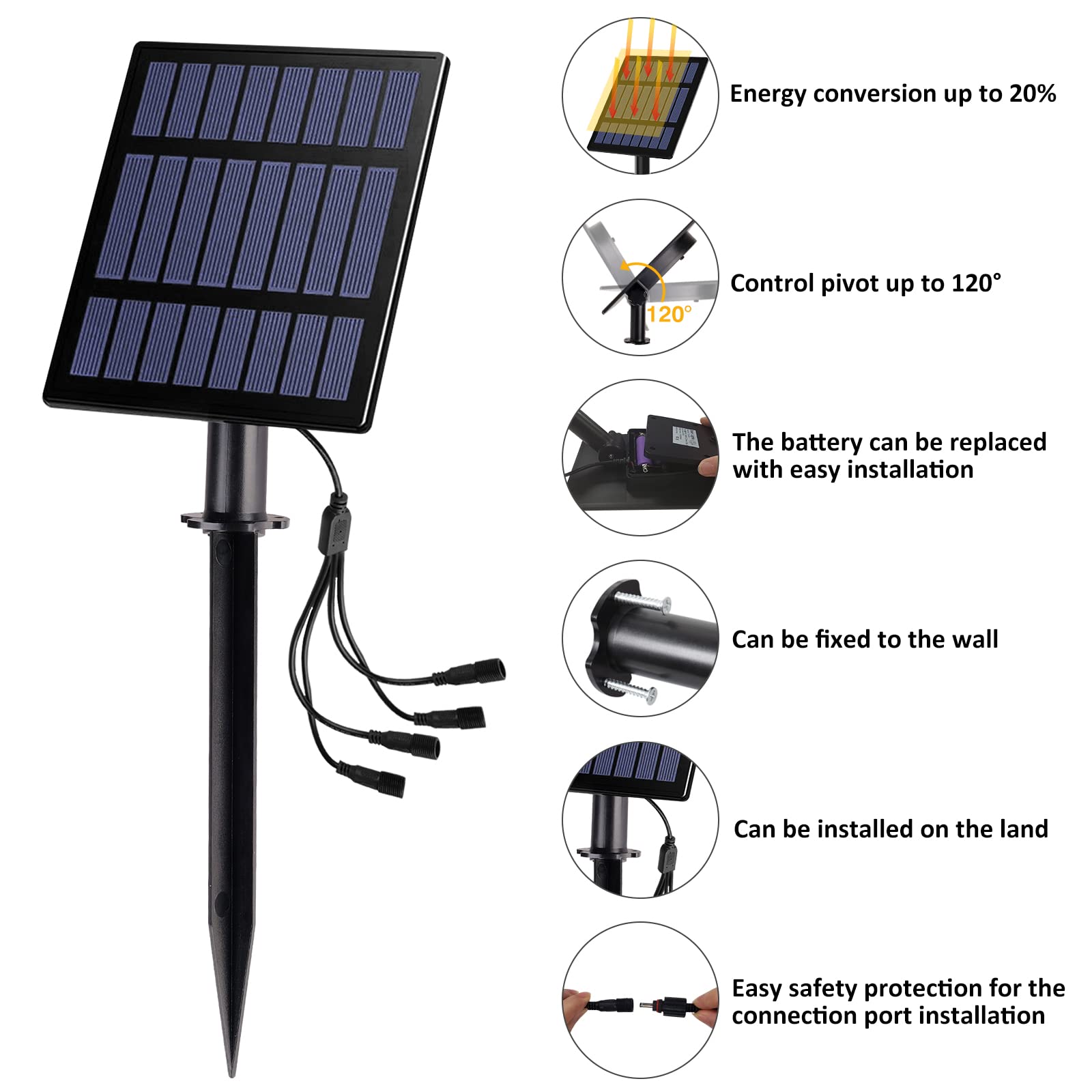 T-Sun Solar Spotlights Outdoor Waterproof, 4-In-1 Solar Landscape Spotlights Outdoor Waterproof Auto On/Off Solar Lights For Gar
