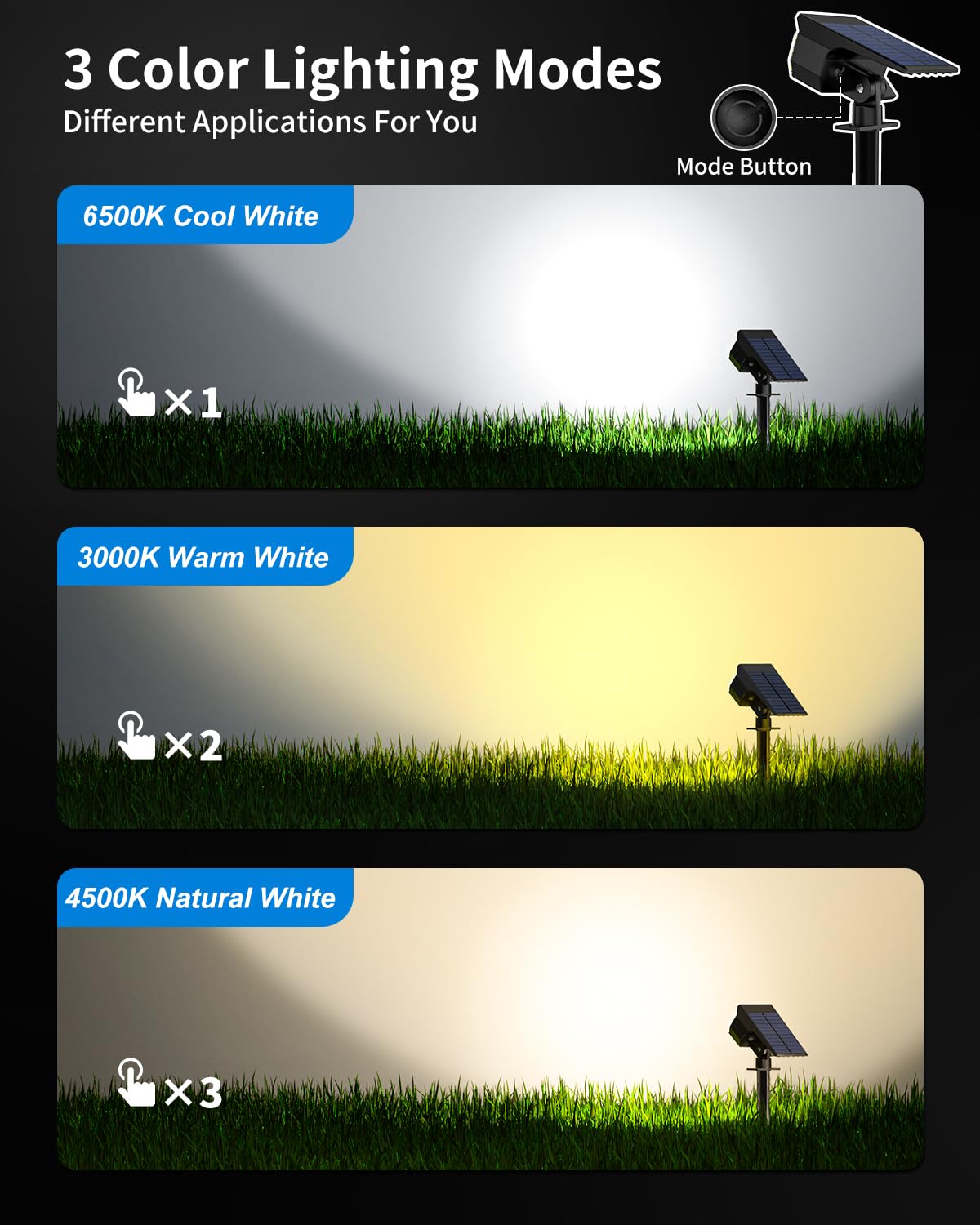 NACINIC Solar Spot Lights - 52 LEDs, 600LM, Waterproof IP65, 6 Pack, Cool/Warm/Neutral White - Outdoor Garden Security Lights