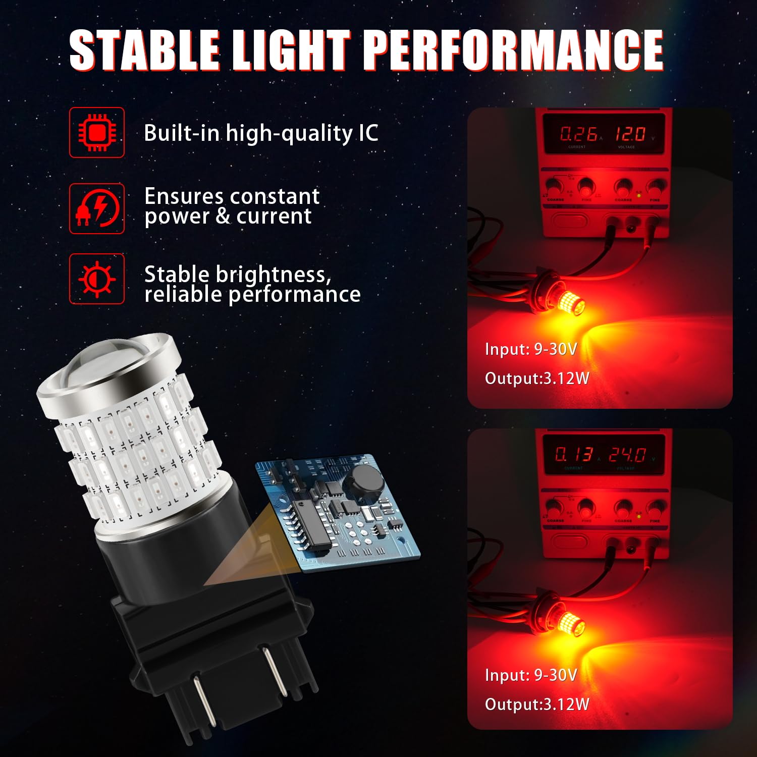 iBrightstar 3157 LED Bulbs Red, Super Bright Brake Light Bulbs for Turn Signal, 2 Pack