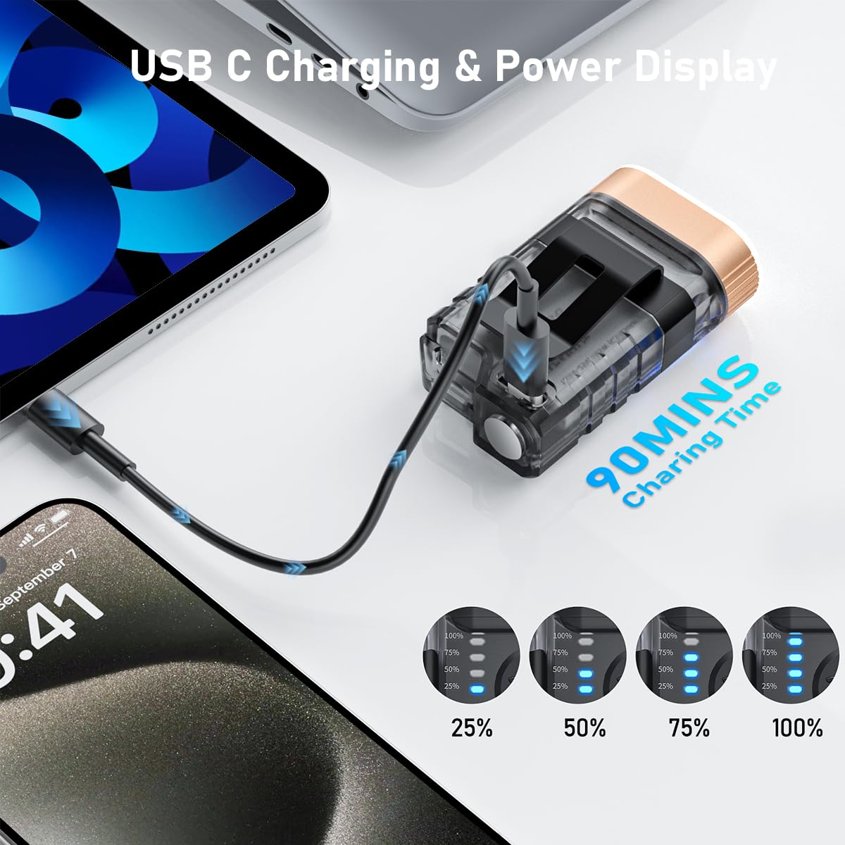 Itoncs Led Edc Flashlight, 1500 Lm Usb C Rechargeable, 365Nm Uv Black Light, Waterproof,