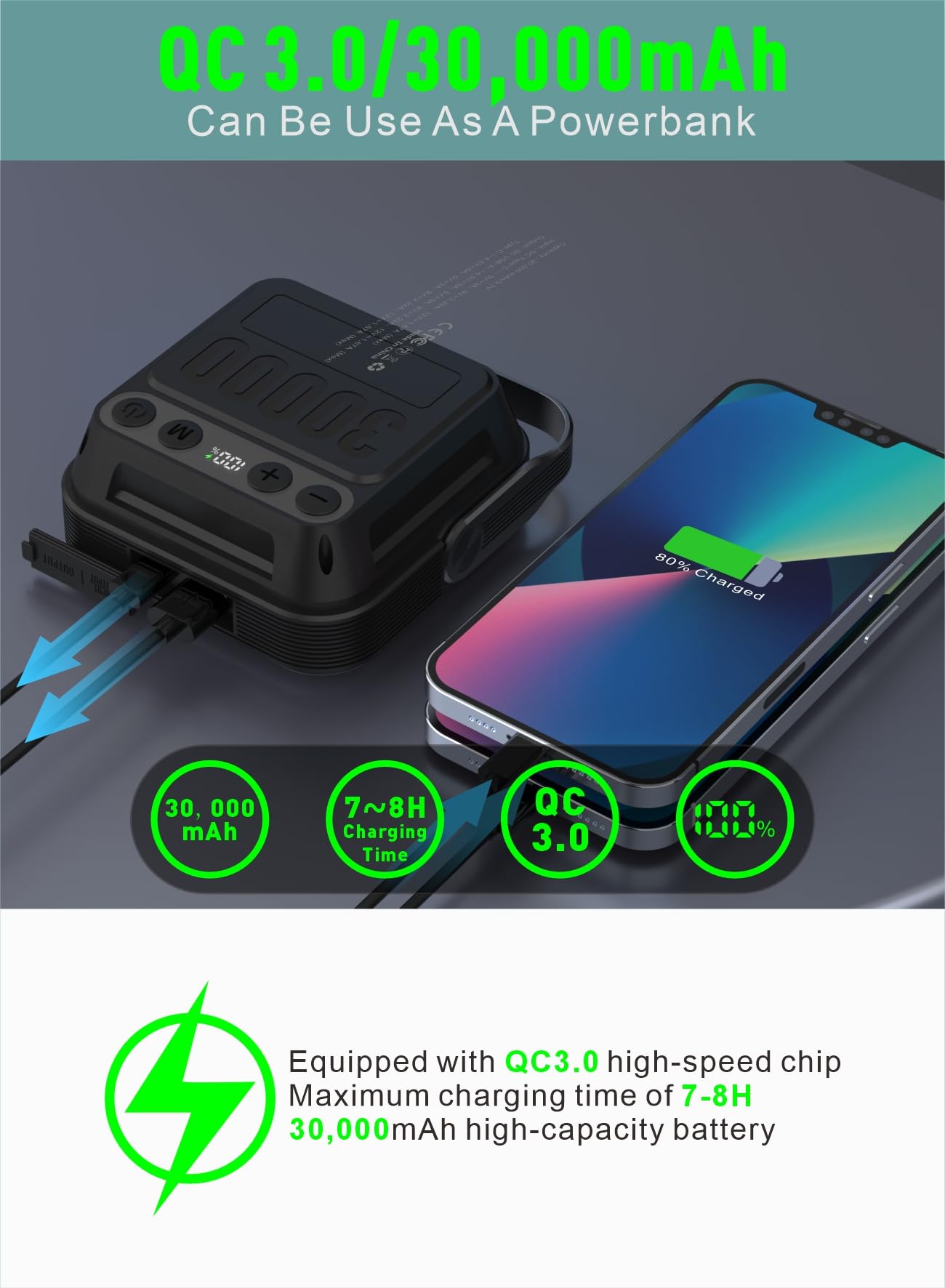 30000mAh LED Camping Lantern,Rechargeable Tent Light, QC3.0/22.5W, 1600LM, 4-Color Switch, IPX5 Waterproof Outdoor Light for Pow