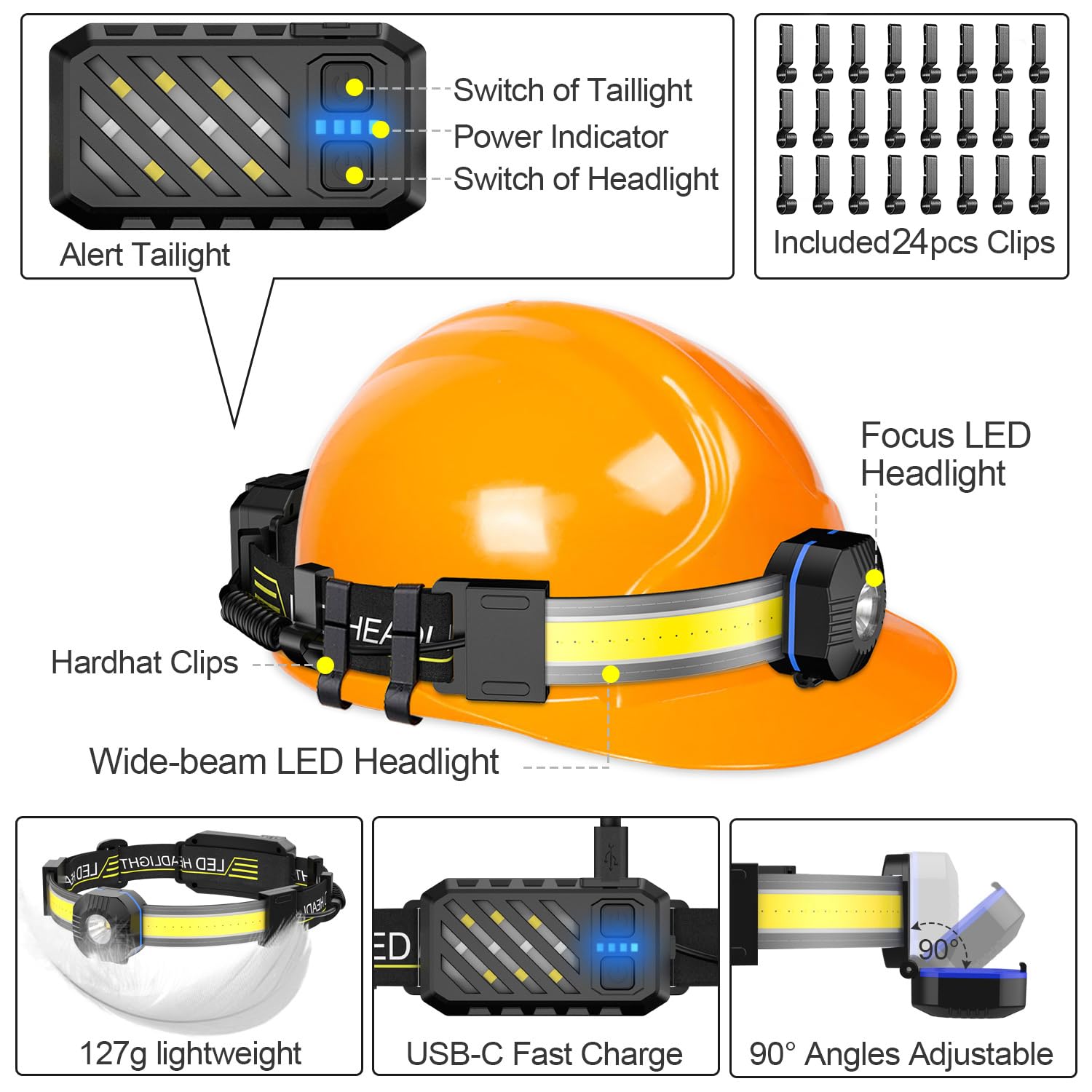 Spriak LED Headlamp, 1000lumens 230 Widebeam Headlight, USB Rechargeable HeadLamp with Red Taillight, Lightweight Waterproof Hea