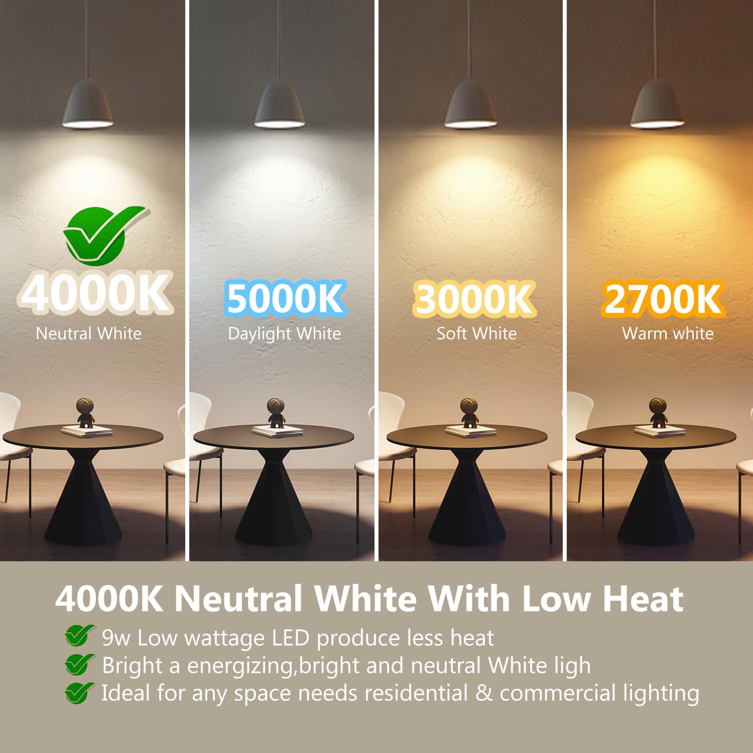 Daybetter 24Pack Br30 Led Bulb 65W Equivalent, Dimmable Flood Light Bulbs Indoor, E26 Base, 4000K Neutral White, 9W, 800 Lm, Rec