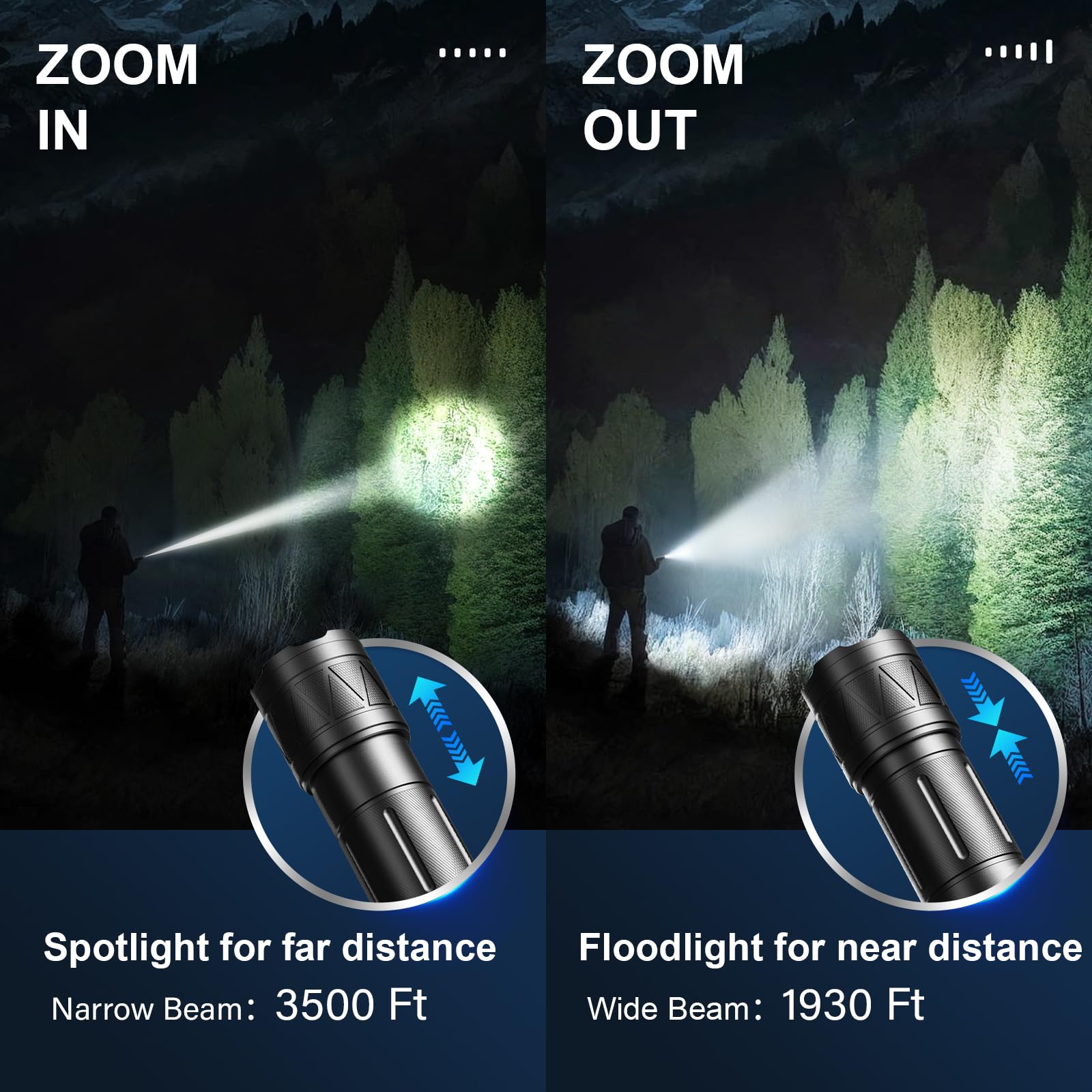 Flashlights High Lumens Rechargeable, 990000 Lumens Super Bright Flashlight, Led Tactical Flashlights High Lumens 5Modes, 3500Ft