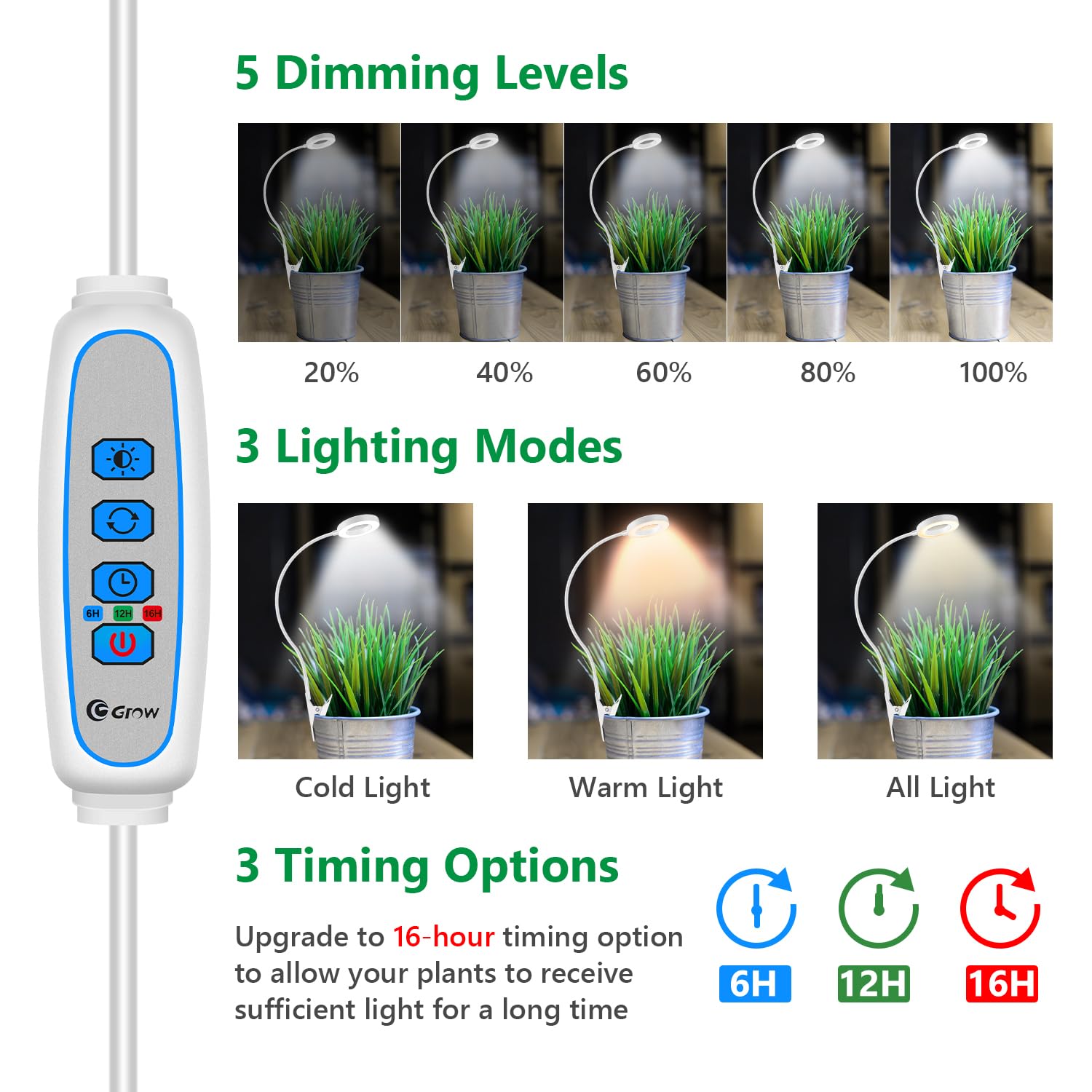 Xuligron Grow Lights For Indoor Plants, Full Spectrum Clip On Plant Lights For Indoor Growing, White Halo Grow Lamp 3 Pack With