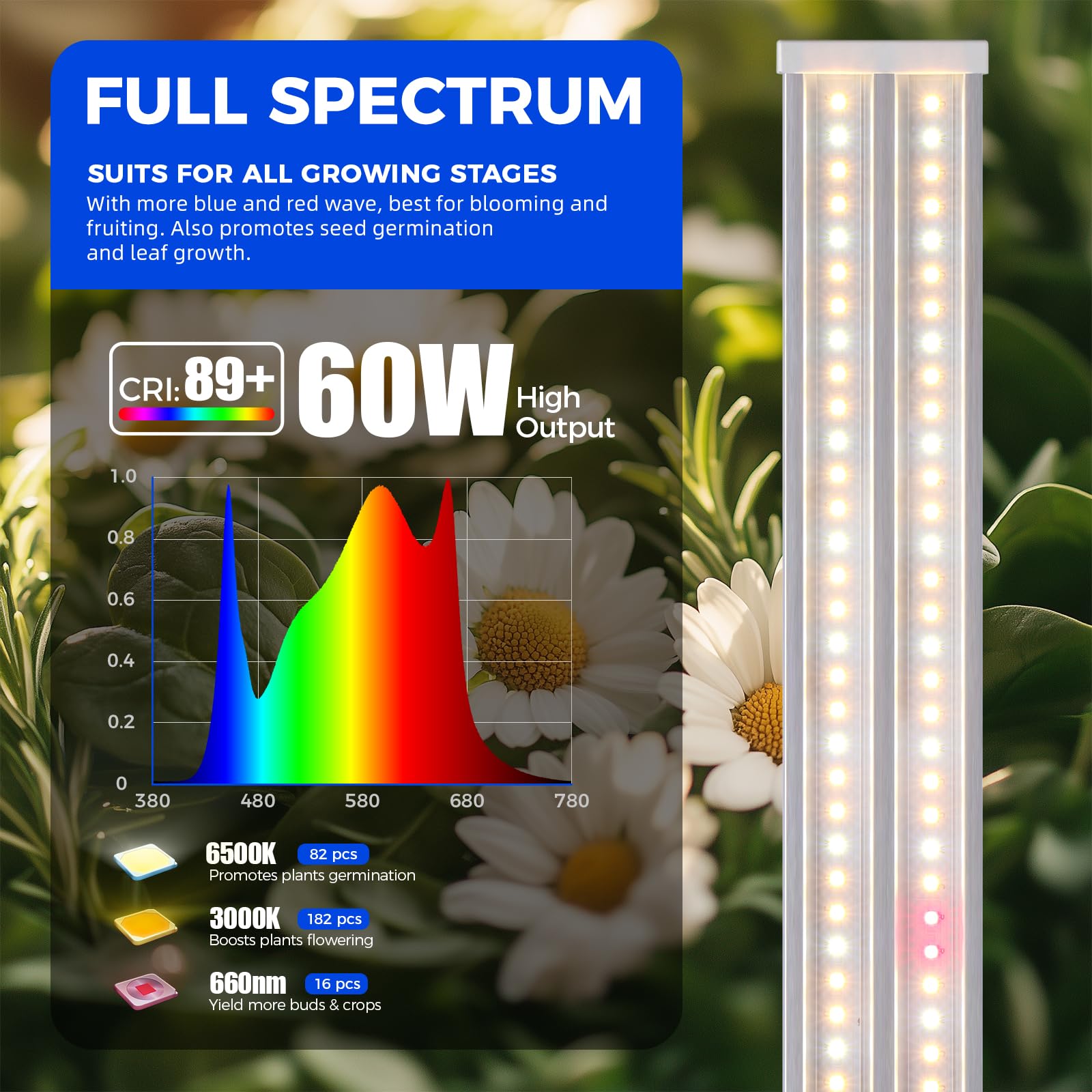 Barrina TX-S60 4FT Grow Light, Full Spectrum 60W, Aluminium, 3000K/6500K/660nm, Linkable, Indoor/Greenhouse Lighting
