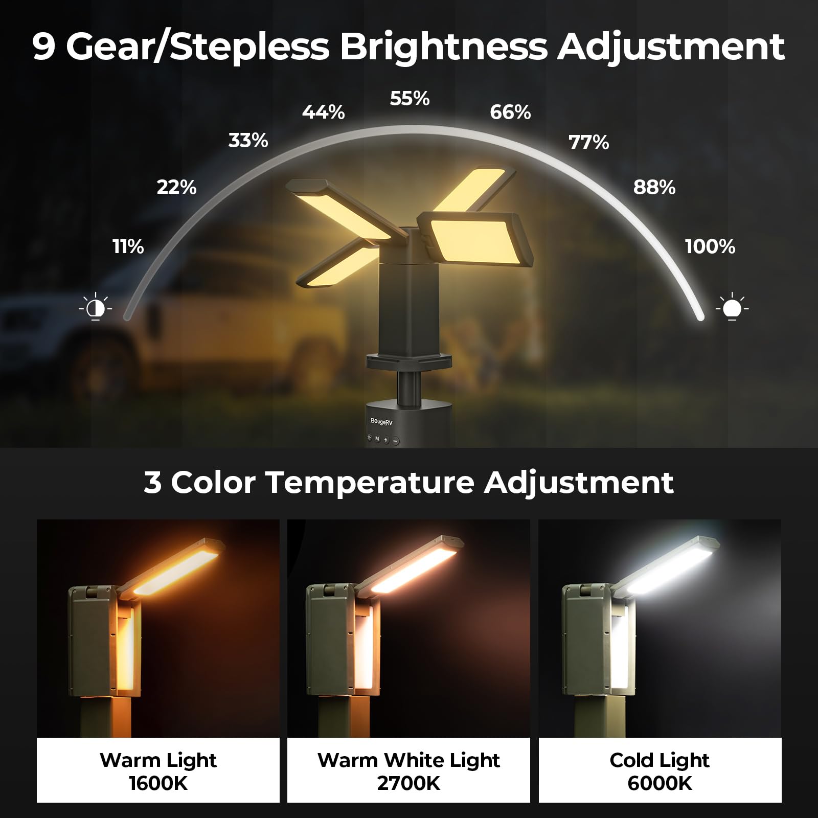 BougeRV Telescopic Camping Lantern, 13400mAh, IPX5 Waterproof, 2.95x2.95x11.22 IN, Green, Model CL01, Recharge