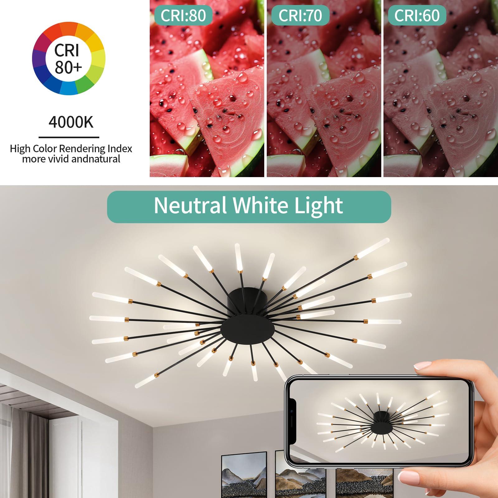 Ziidoo Modern Ceiling Light Fixtures  28 Lights Metal Firework Designed Chic Led Lighting For Farmhouse Kitchen Dining Room Bedroom Hallway Living Room (Black)