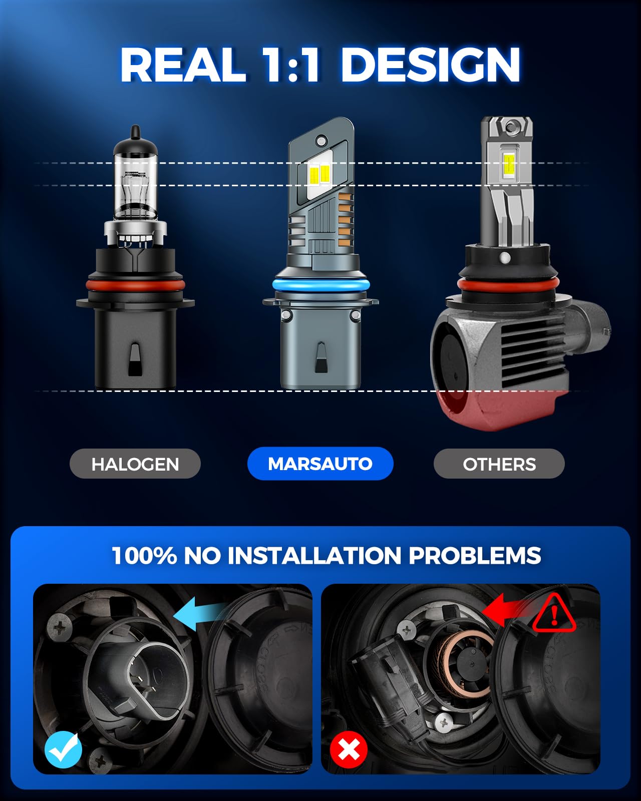 Marsauto 9007 Fog Bulbs, 800% Brightness, 60000+ Hours Lifespan, M1S 9007, Super 6000K White, Pack of