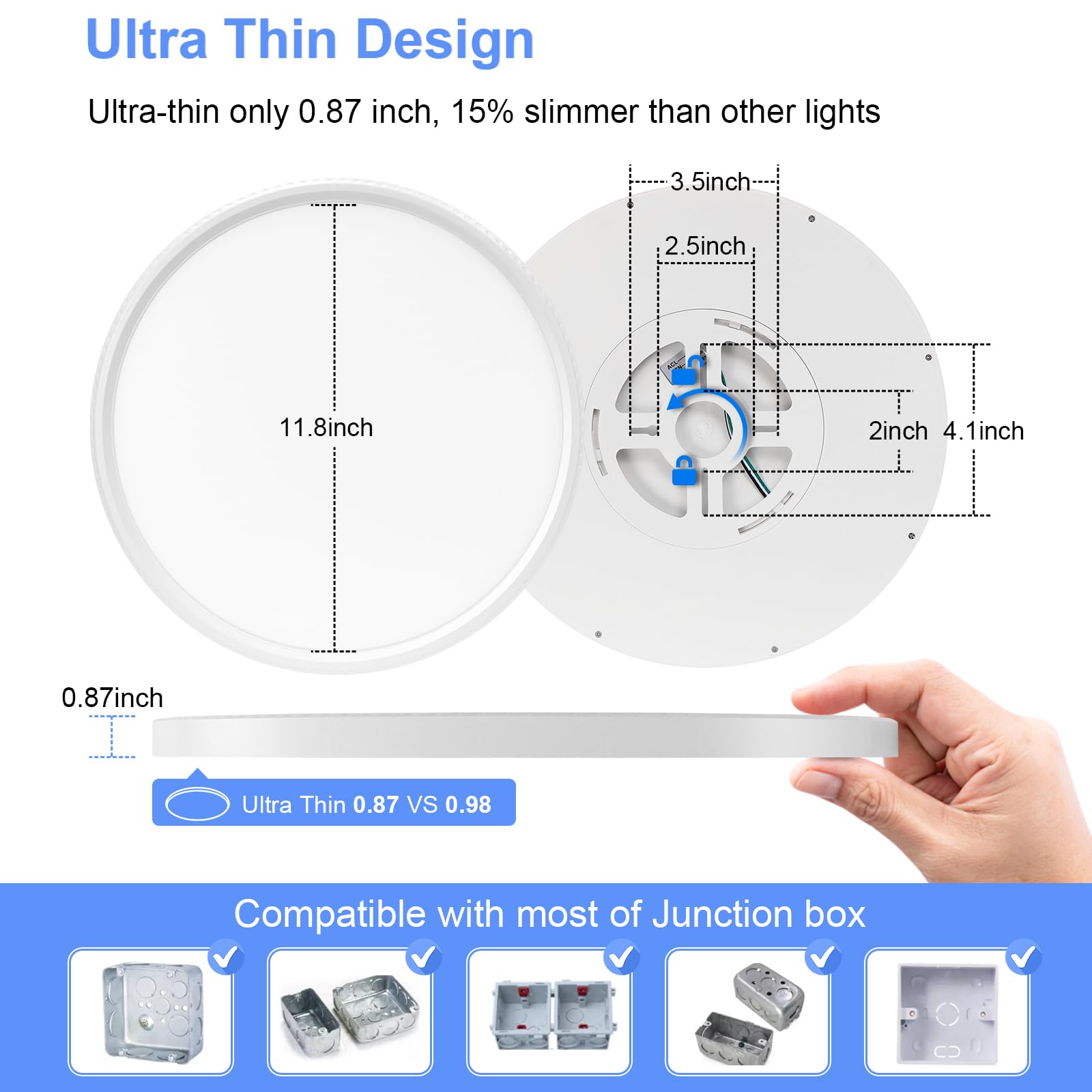 Hunhun 2 Pack 12&quot; Dimmable Led Flush Mount Ceiling Light, 28W, 3200Lm, 5