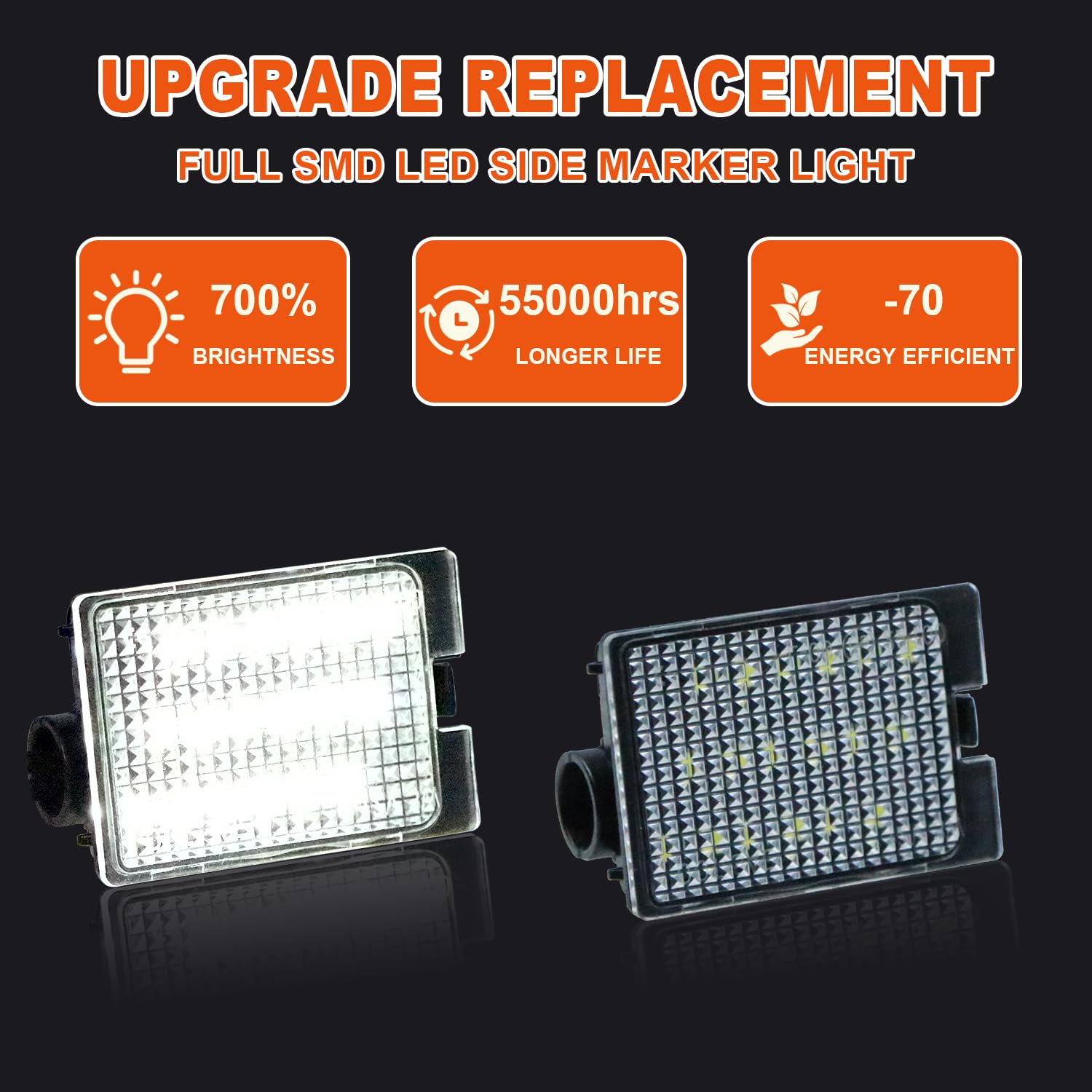 DouMmantn LED License Plate Lights, 6500K White, Clear Lens, Compatible with Durango 2014-2022, 2PCS