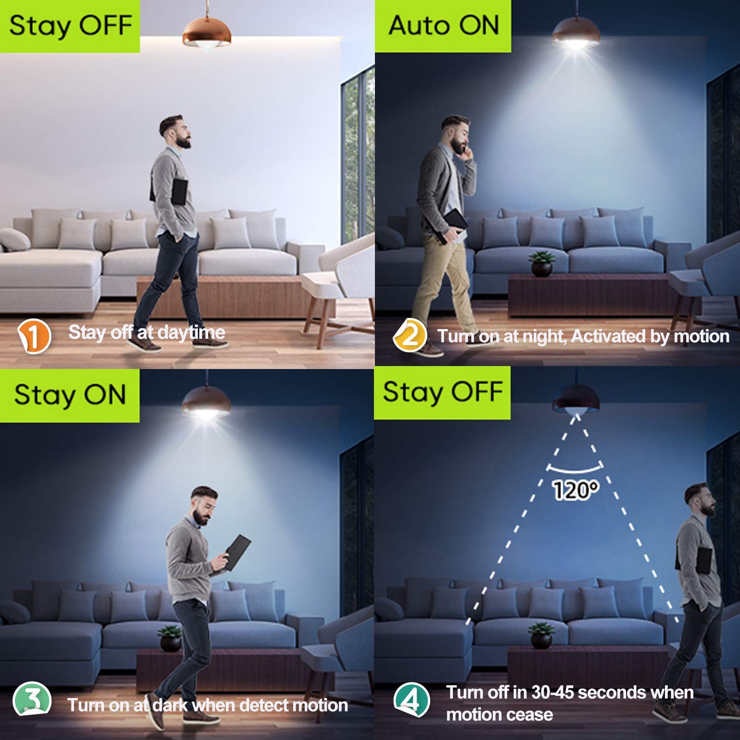 Boxlood Motion Sensor Light Bulbs, 12W (100W Equivalent), Dusk to Dawn, A19 E26, 5000K Daylight, 2-Pack